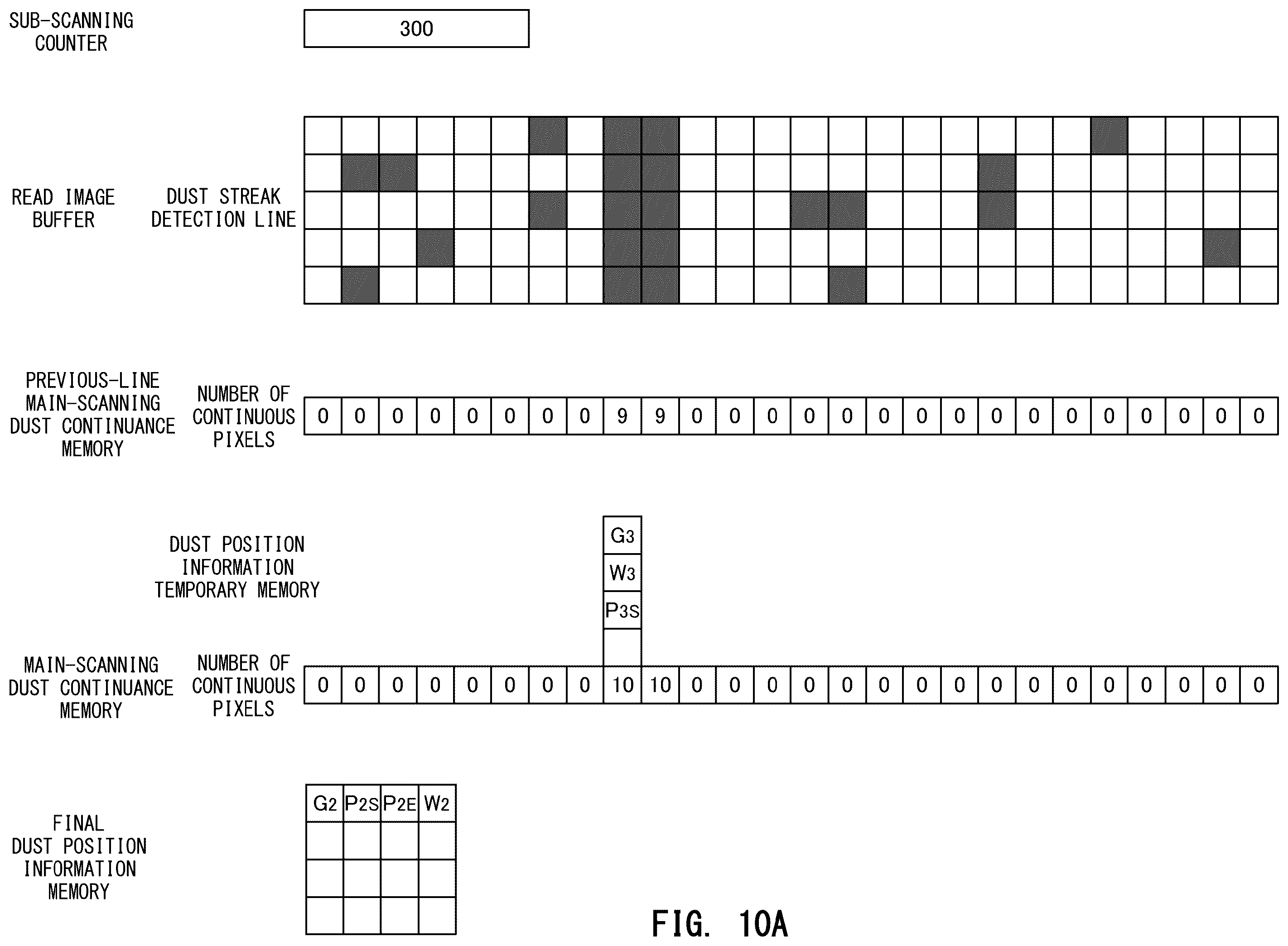 Patent US12348690 Figure 9 – Image reading apparatus and image reading method