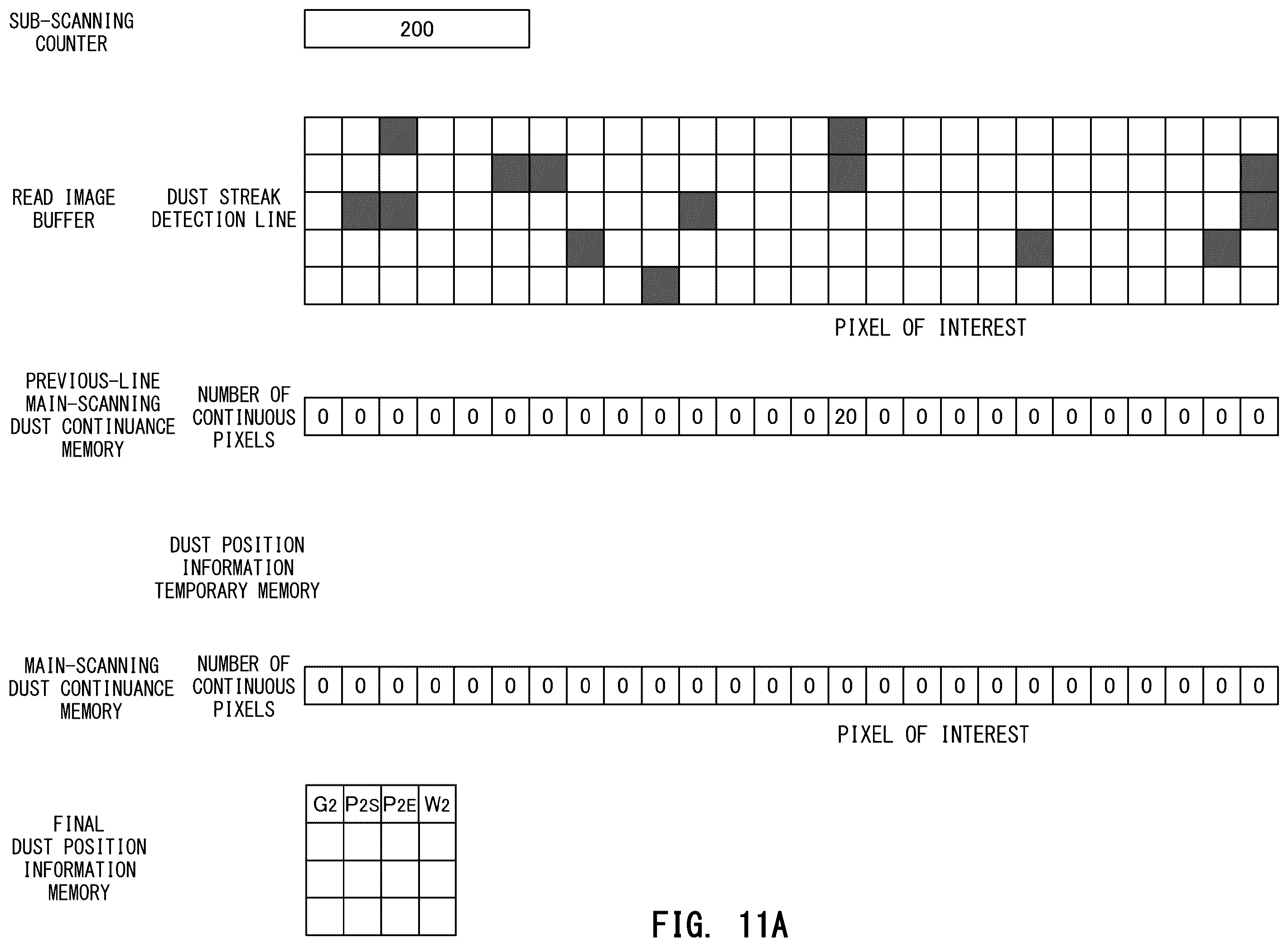 Patent US12348690 Figure 11 – Image reading apparatus and image reading method