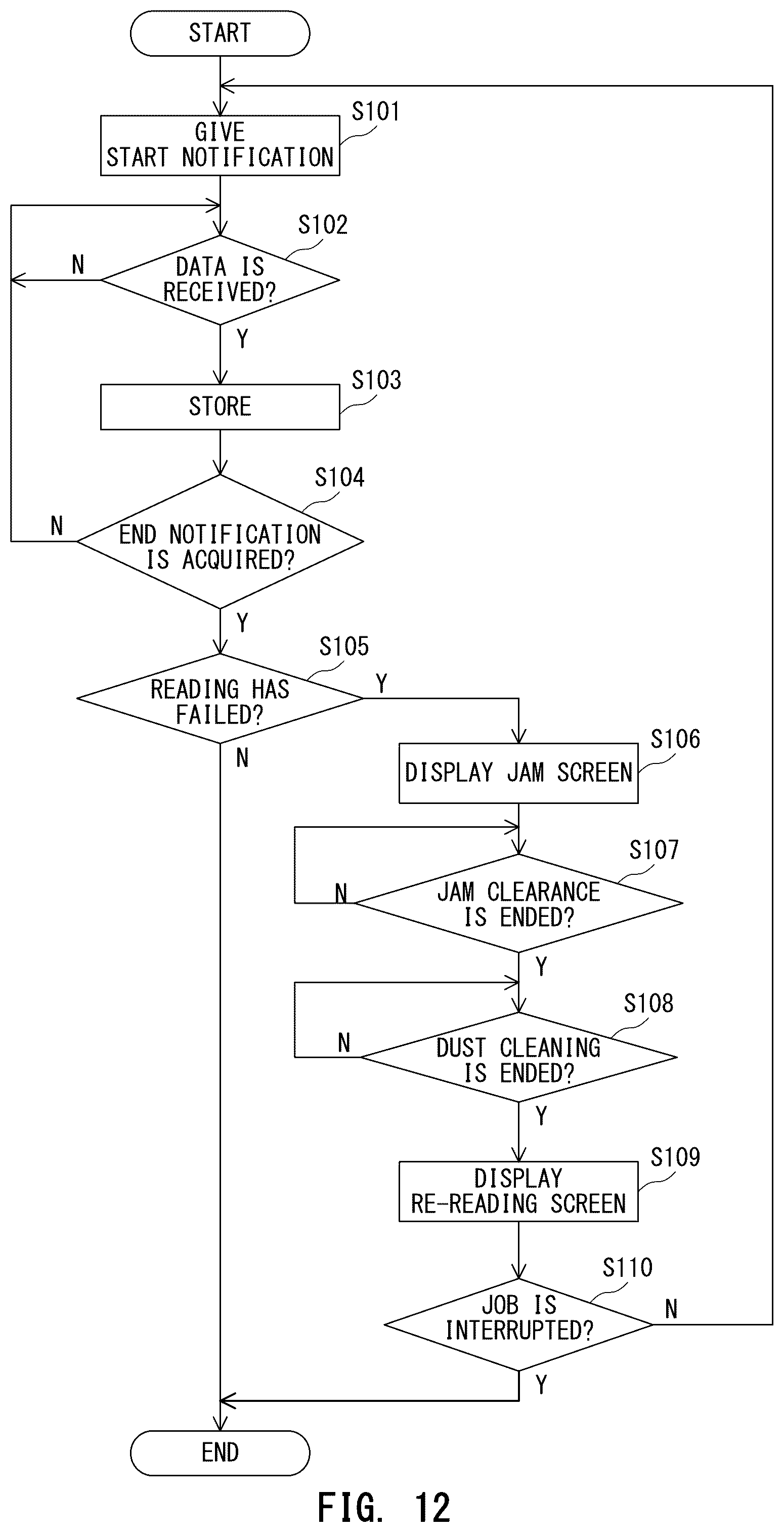Patent US12348690 Figure 13 – Image reading apparatus and image reading method