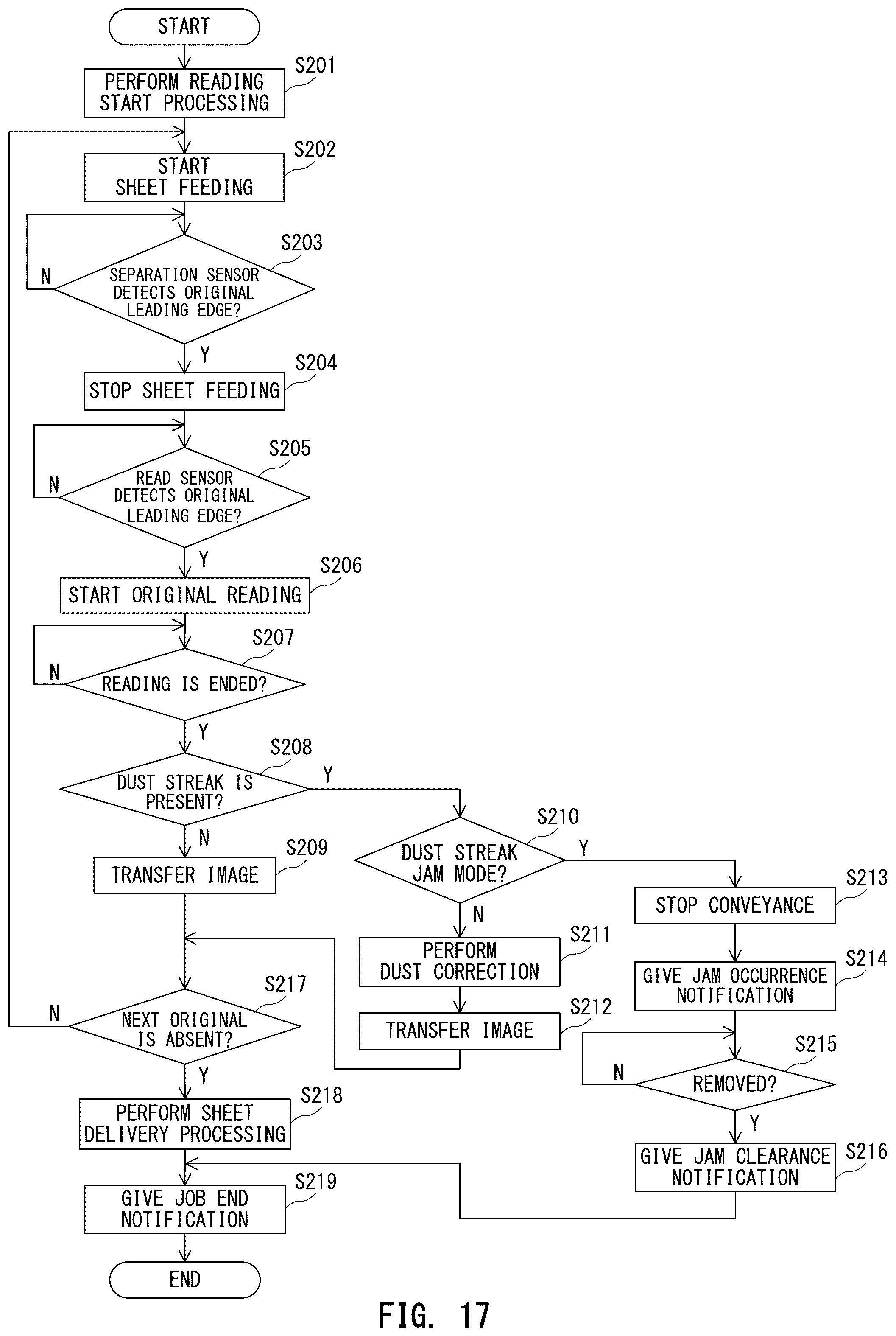 Patent US12348690 Figure 16 – Image reading apparatus and image reading method