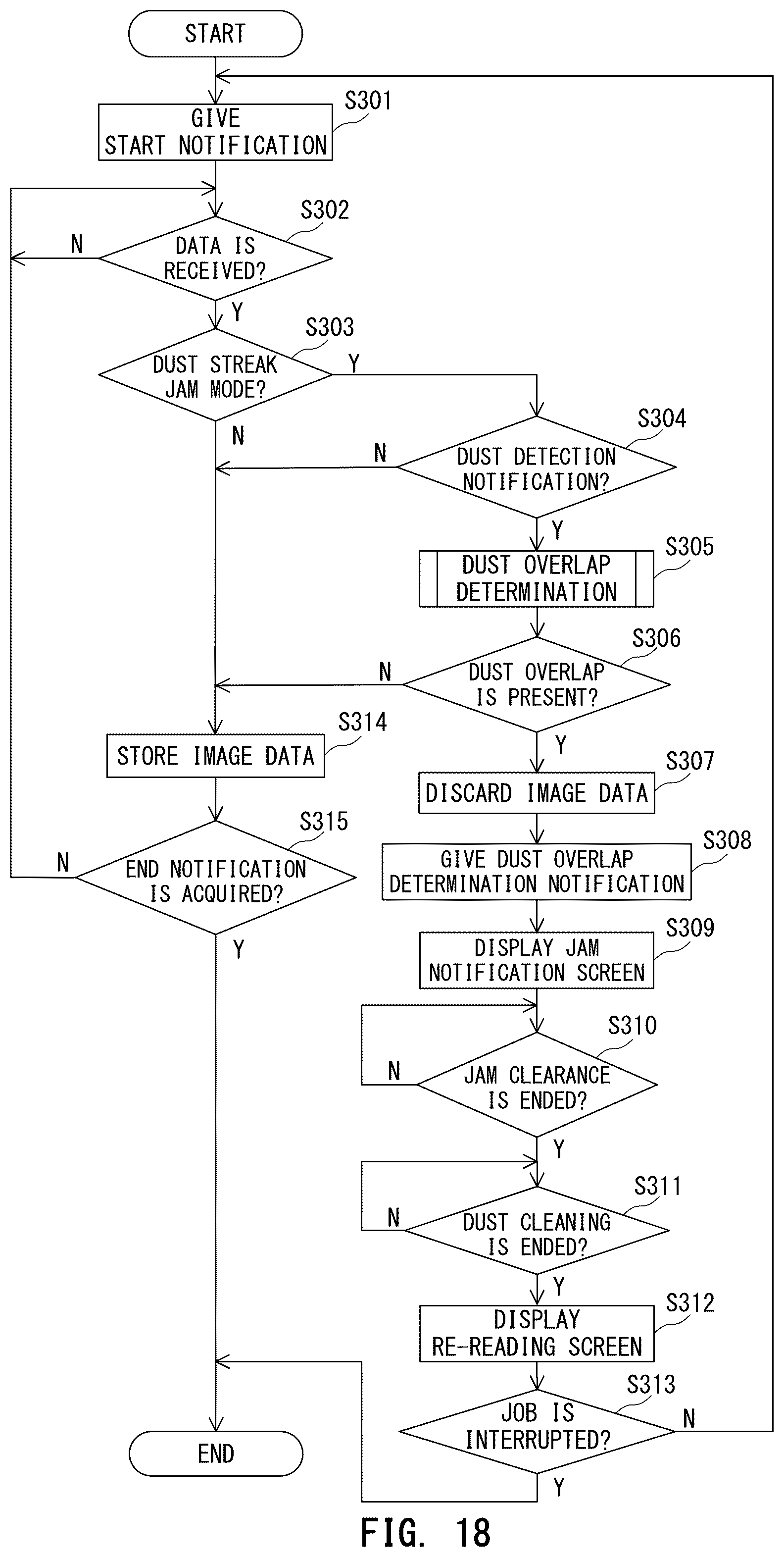 Patent US12348690 Figure 17 – Image reading apparatus and image reading method