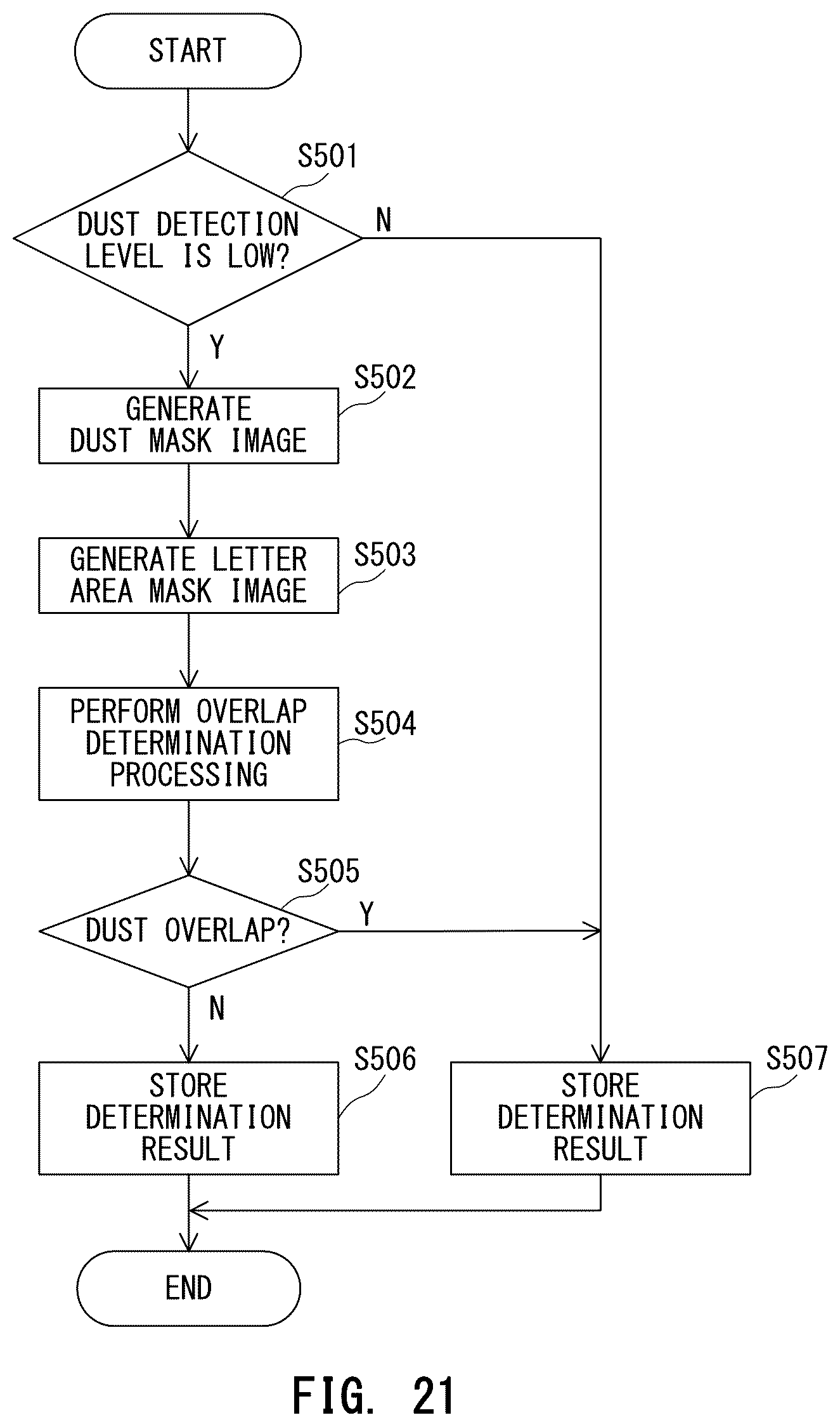 Patent US12348690 Figure 19 – Image reading apparatus and image reading method