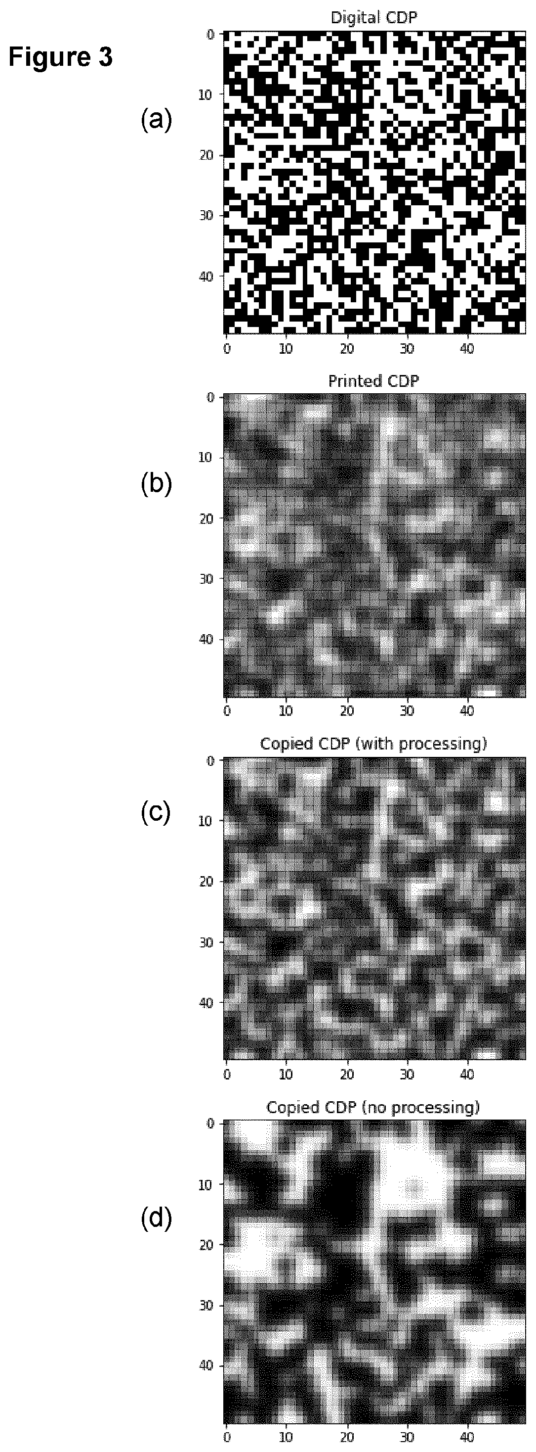 Patent US12348692 Figure 3 – Optimizing a copy detection pattern to increase copy detecting performance