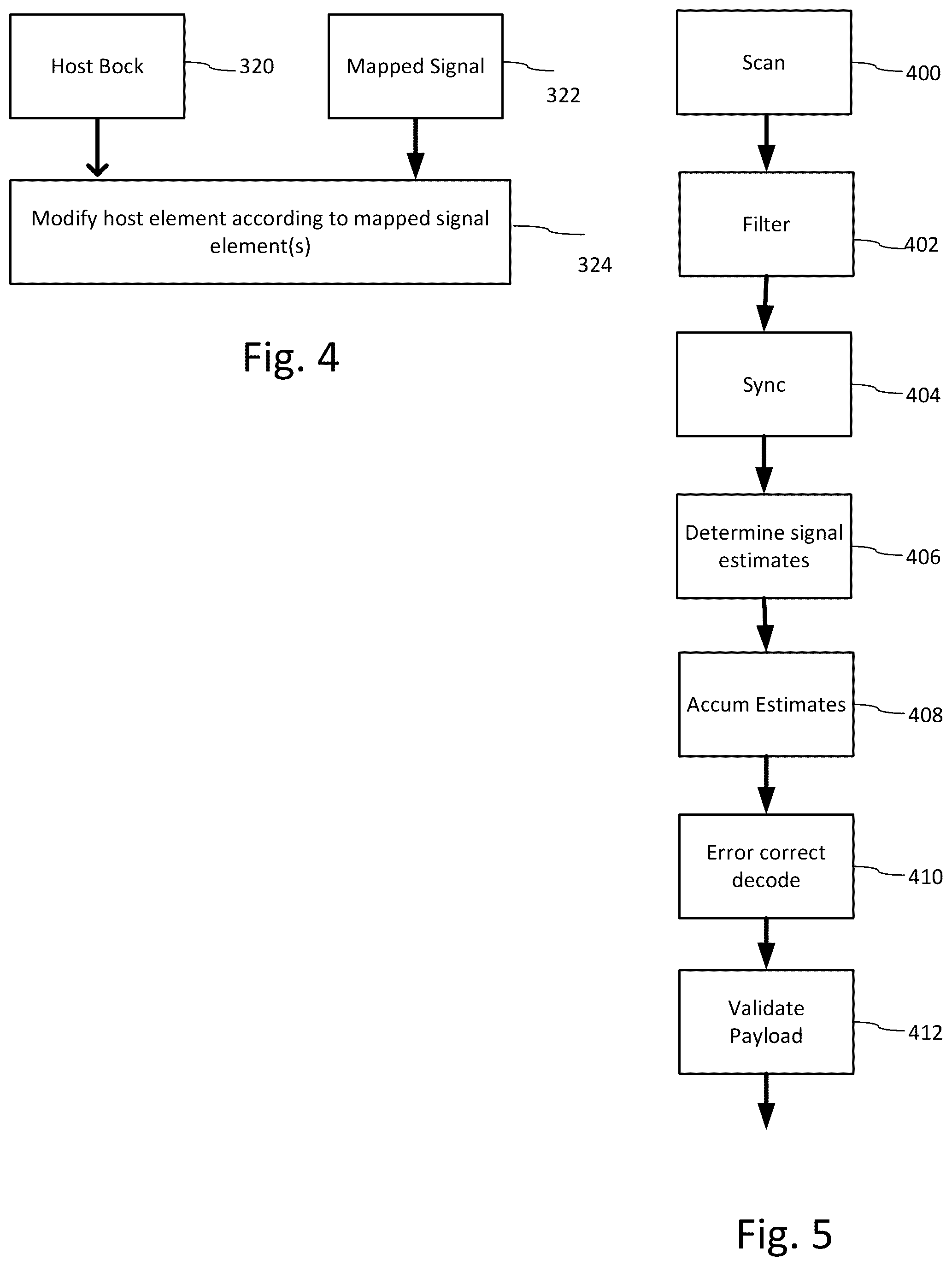 Patent US12348693 Figure 3 – Smoothing edges when embedding PDF artwork elements