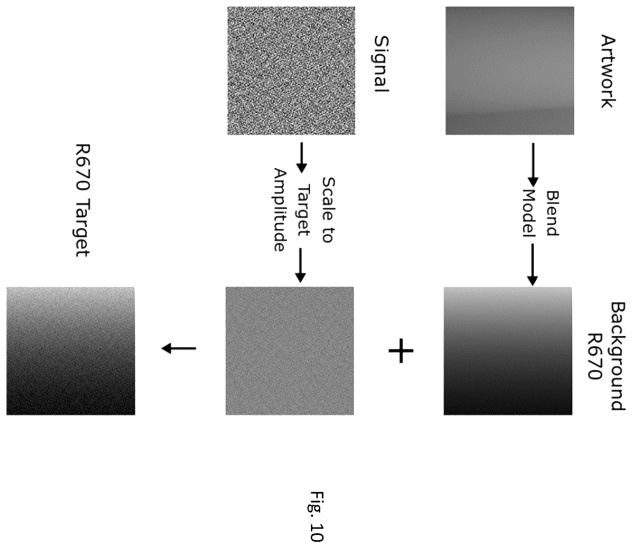 Patent US12348693 Figure 7 – Smoothing edges when embedding PDF artwork elements