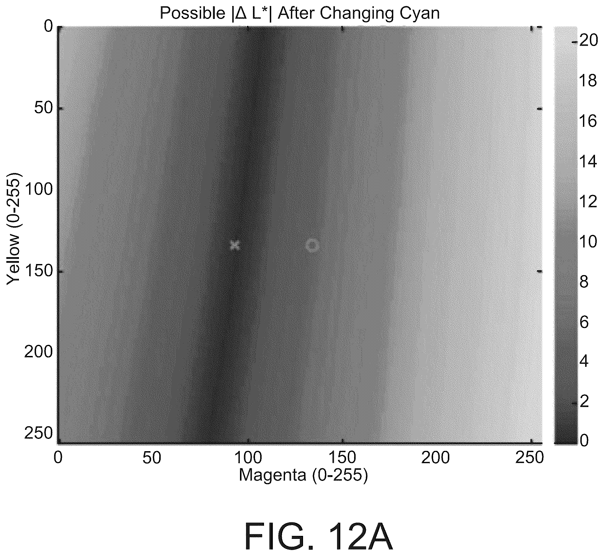 Patent US12348693 Figure 9 – Smoothing edges when embedding PDF artwork elements