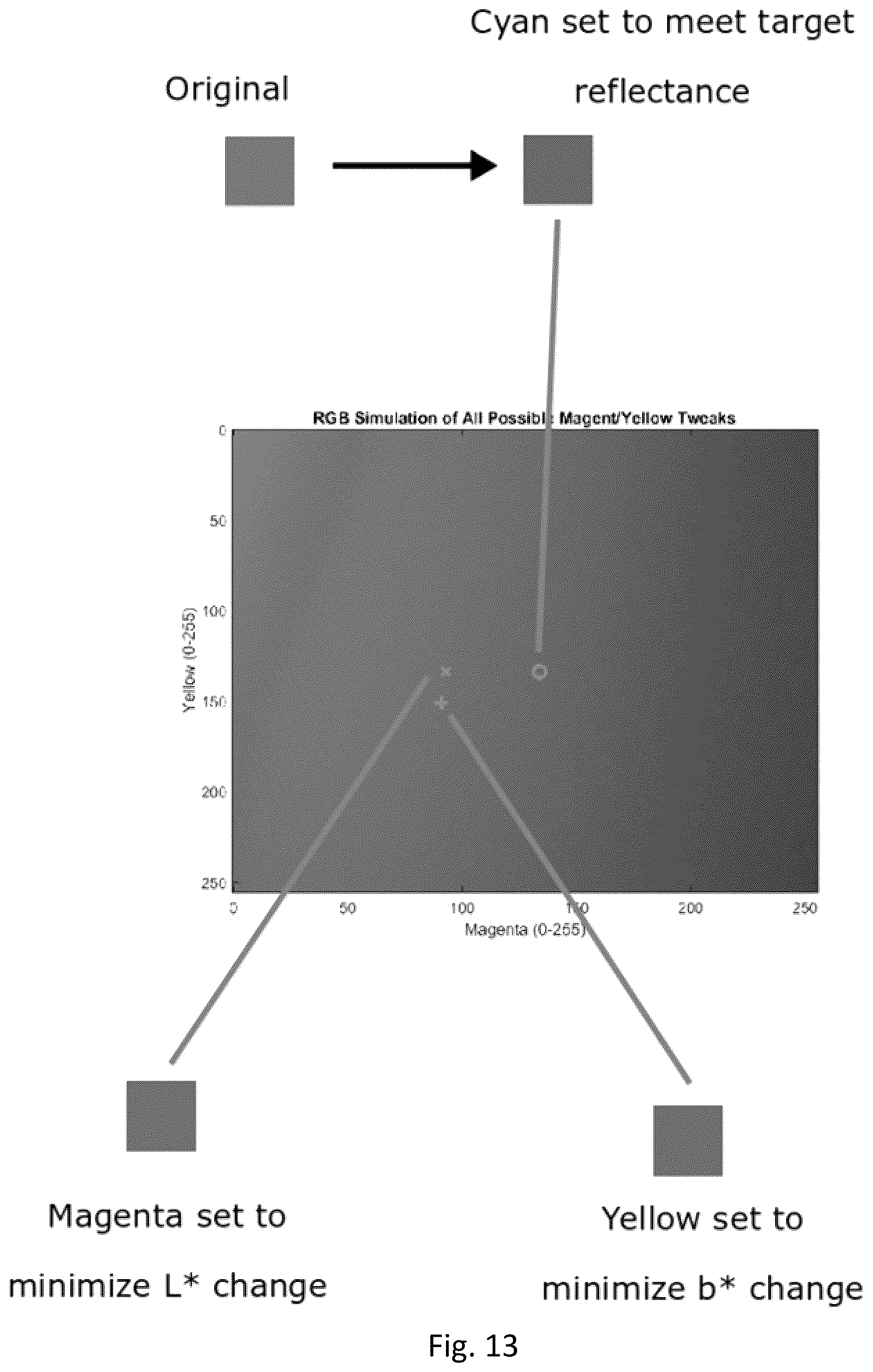 Patent US12348693 Figure 12 – Smoothing edges when embedding PDF artwork elements