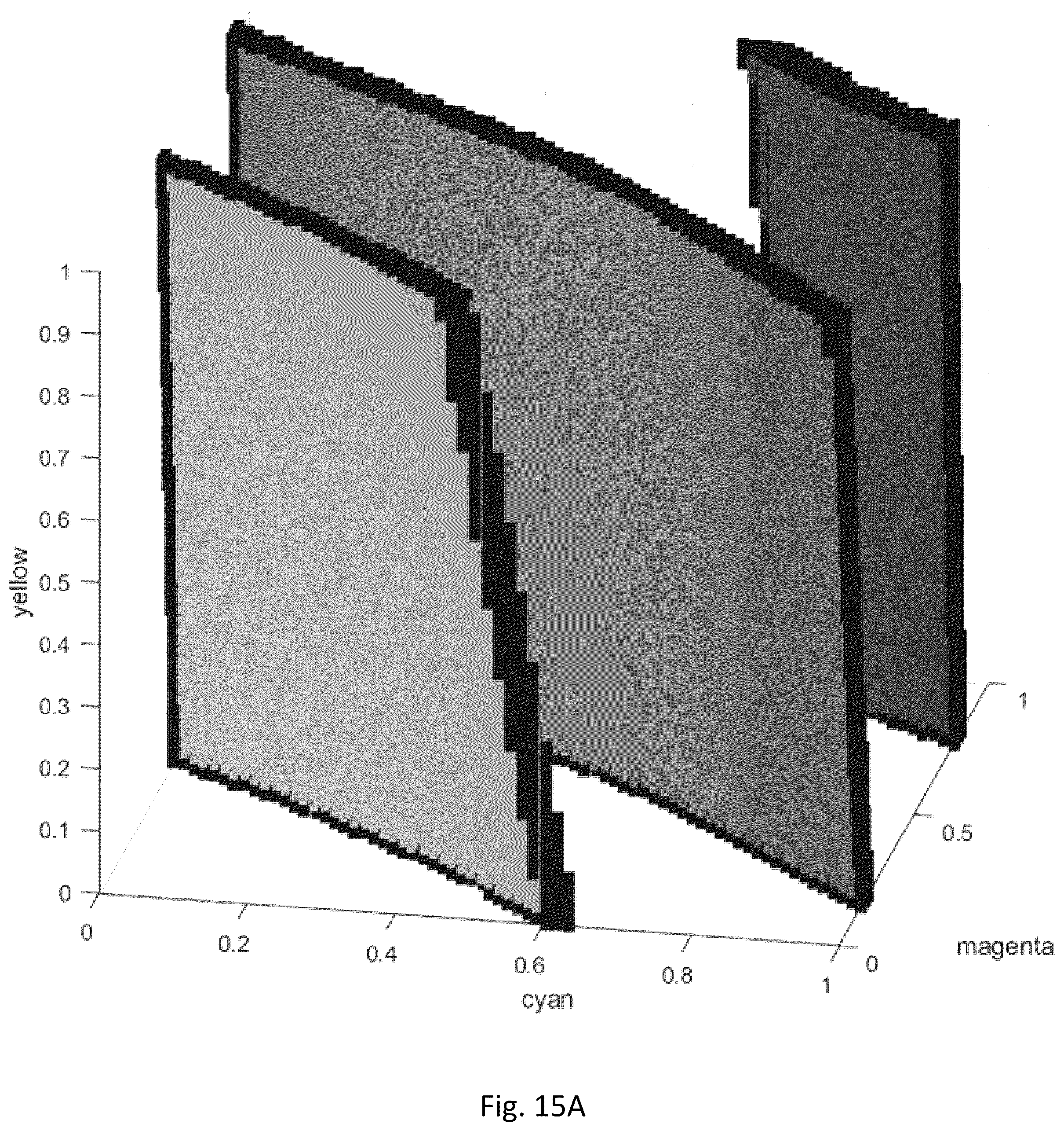Patent US12348693 Figure 19 – Smoothing edges when embedding PDF artwork elements