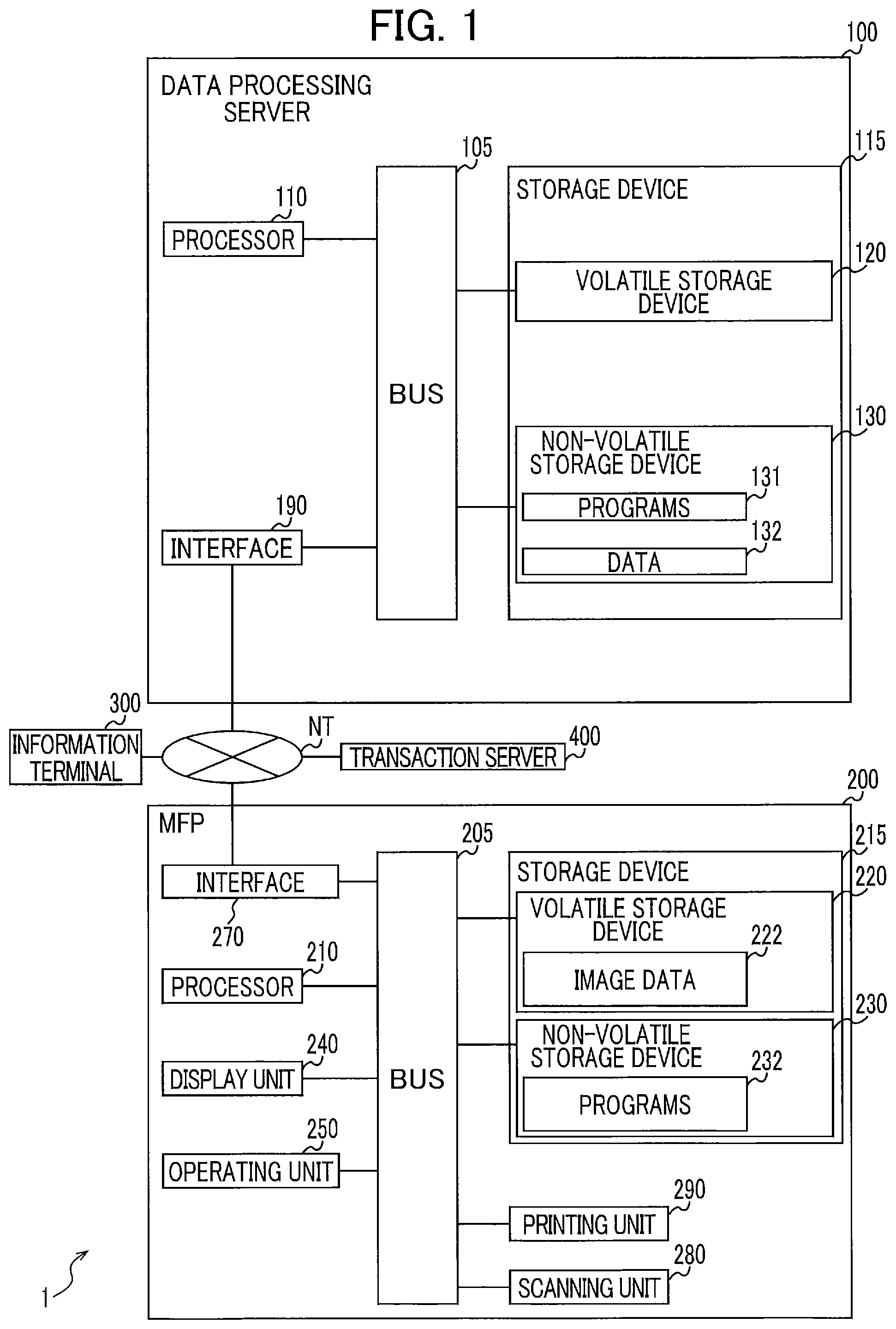Patent US12348694 Figure 1 – Information processing apparatus and method for performing service provision process for providing printing service utilizing printing device using individual information thereof and contract identification information