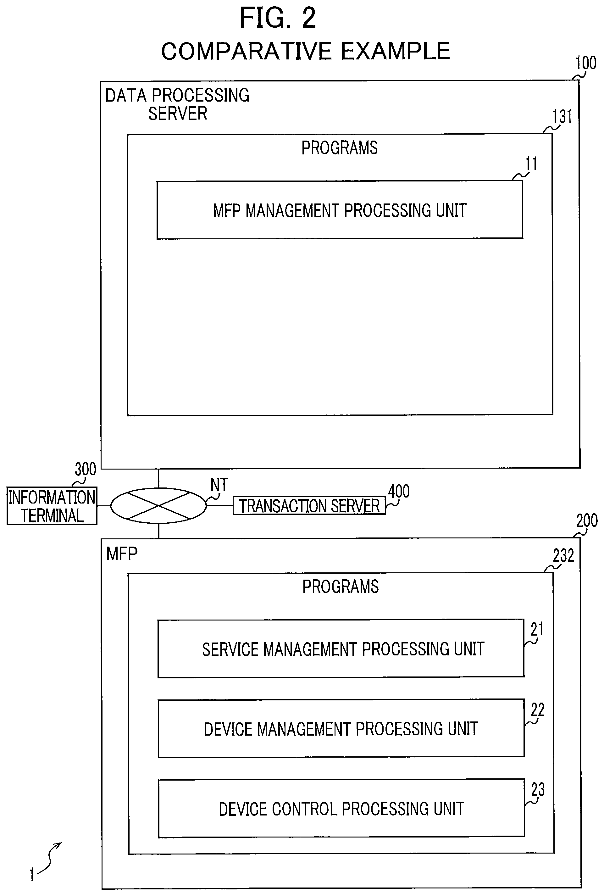 Patent US12348694 Figure 2 – Information processing apparatus and method for performing service provision process for providing printing service utilizing printing device using individual information thereof and contract identification information