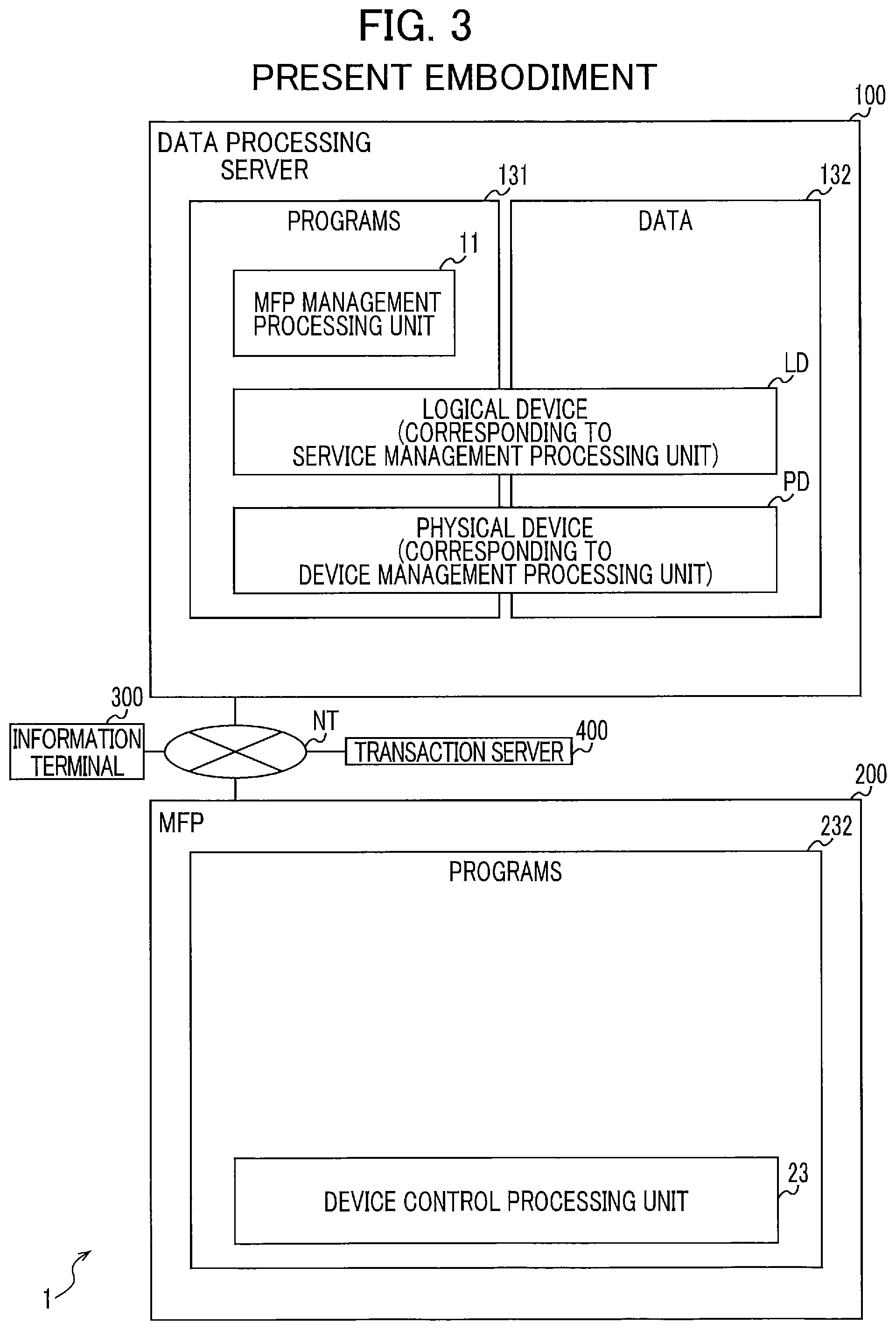 Patent US12348694 Figure 3 – Information processing apparatus and method for performing service provision process for providing printing service utilizing printing device using individual information thereof and contract identification information