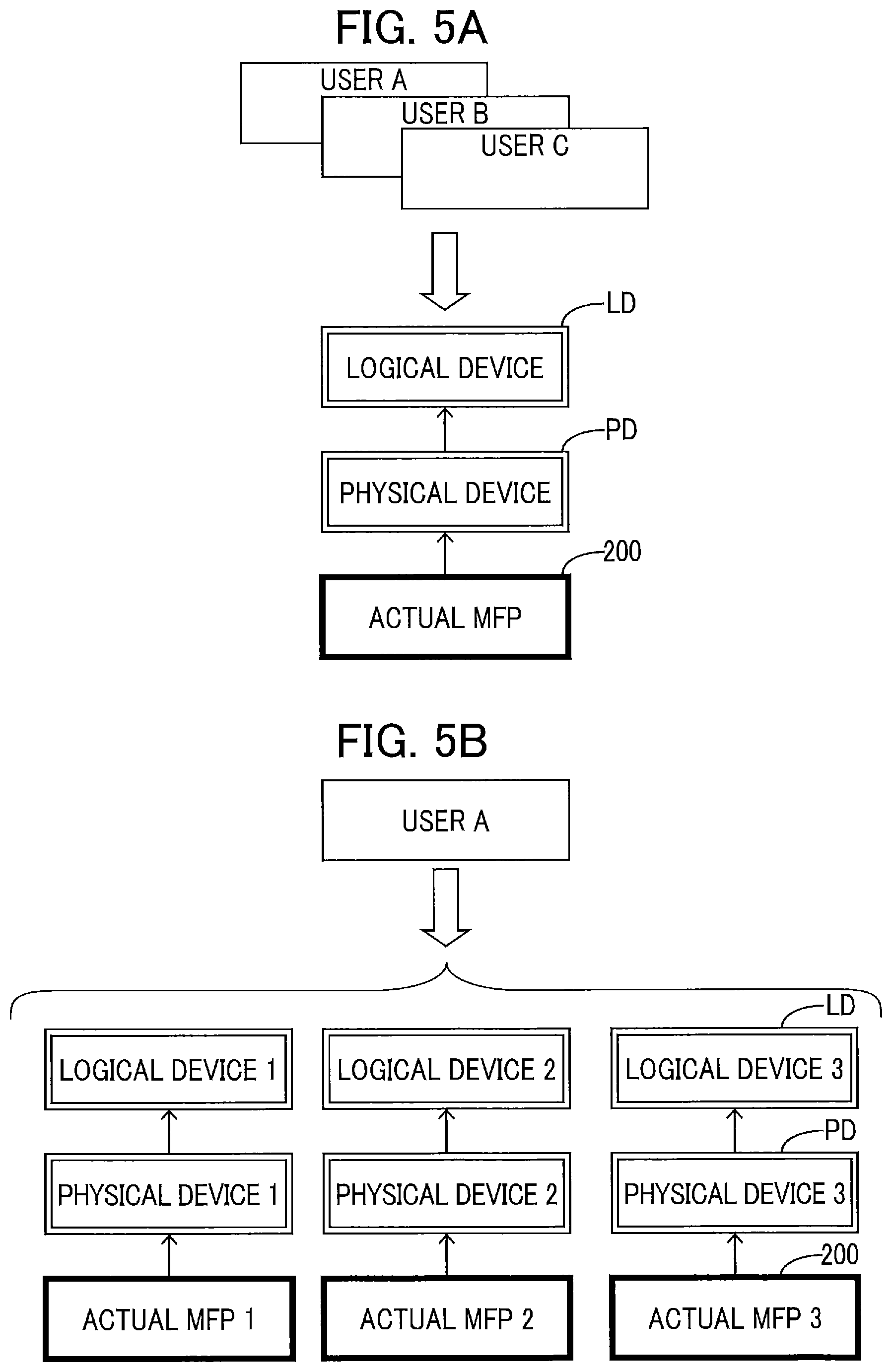 Patent US12348694 Figure 5 – Information processing apparatus and method for performing service provision process for providing printing service utilizing printing device using individual information thereof and contract identification information