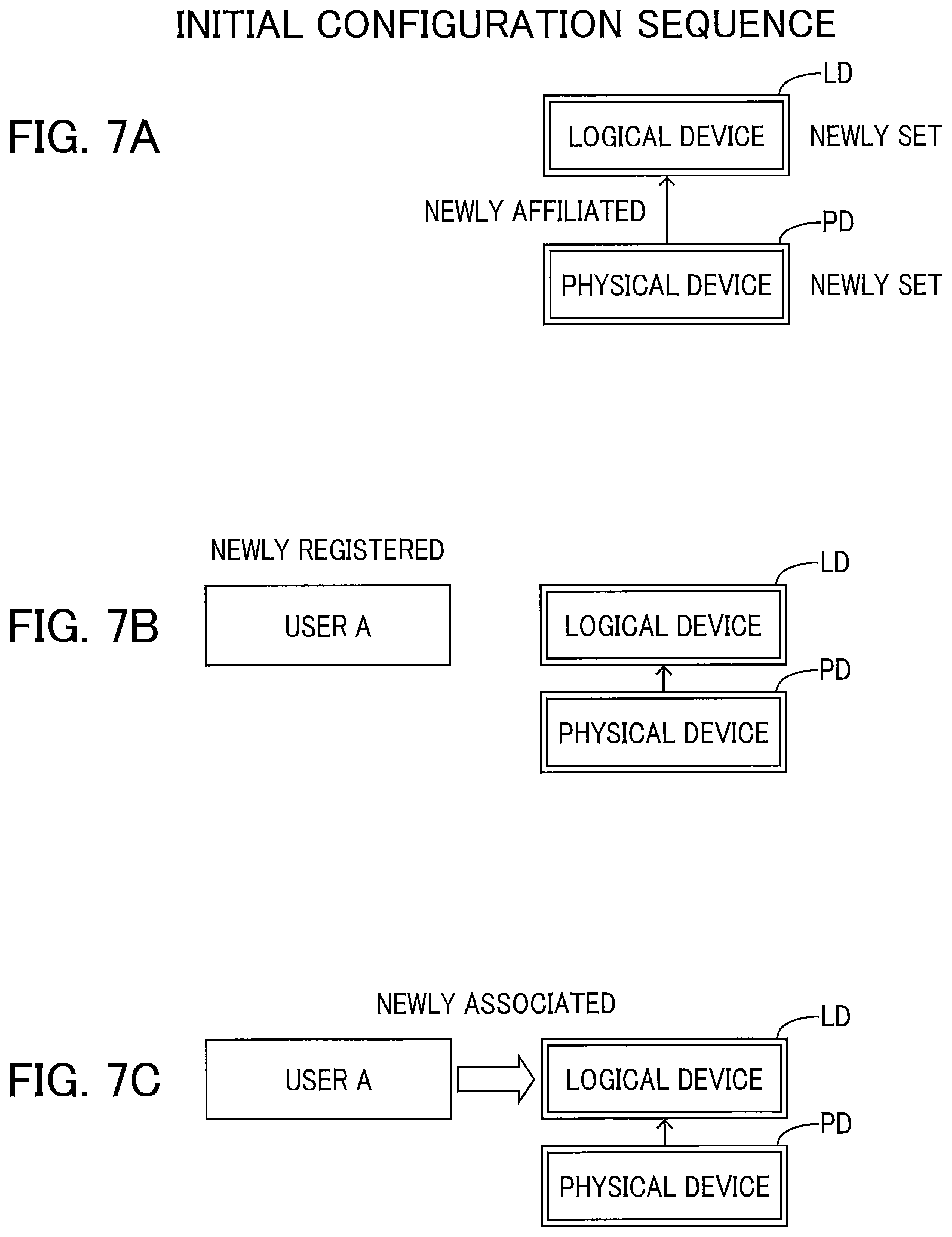 Patent US12348694 Figure 7 – Information processing apparatus and method for performing service provision process for providing printing service utilizing printing device using individual information thereof and contract identification information