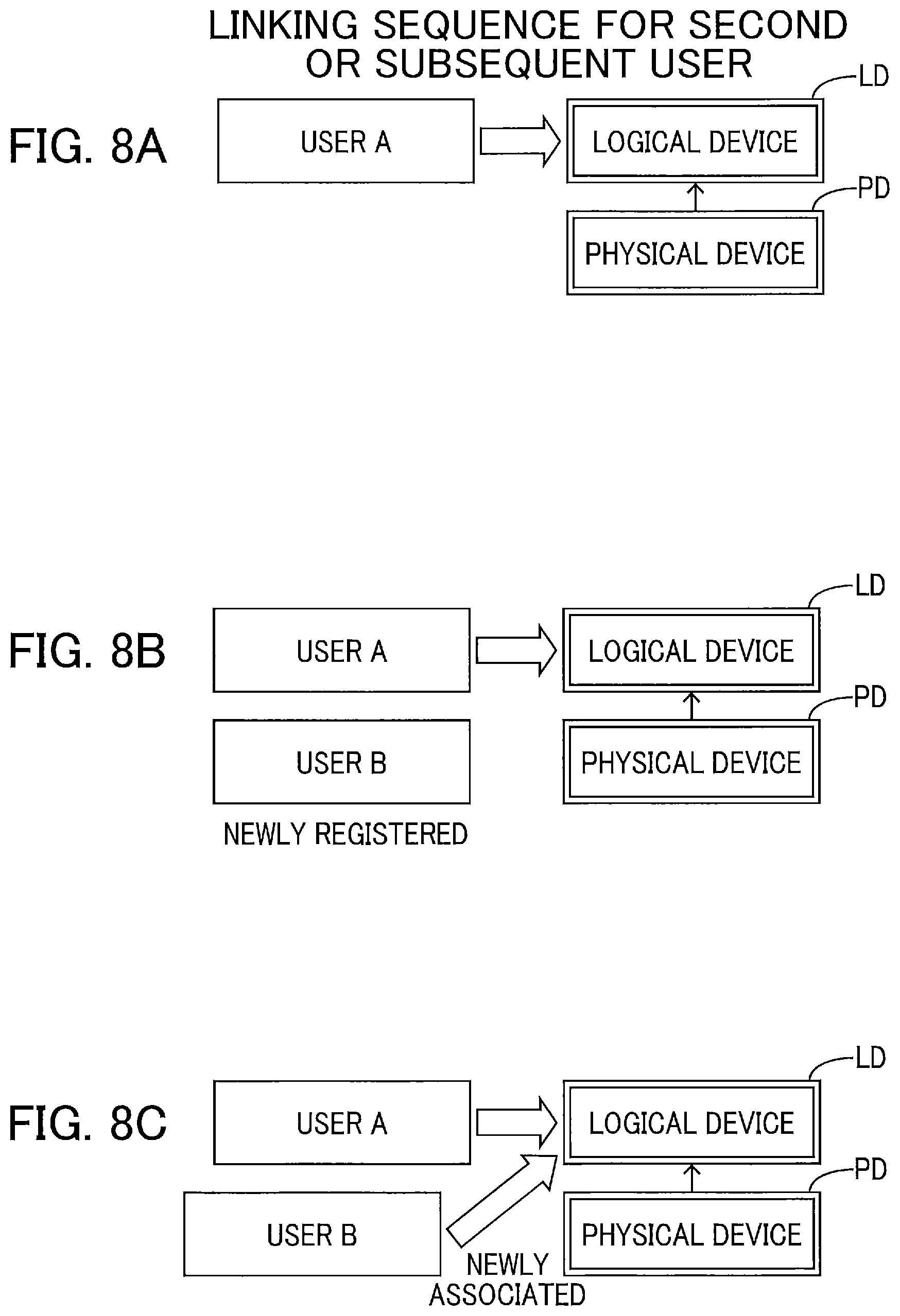 Patent US12348694 Figure 8 – Information processing apparatus and method for performing service provision process for providing printing service utilizing printing device using individual information thereof and contract identification information
