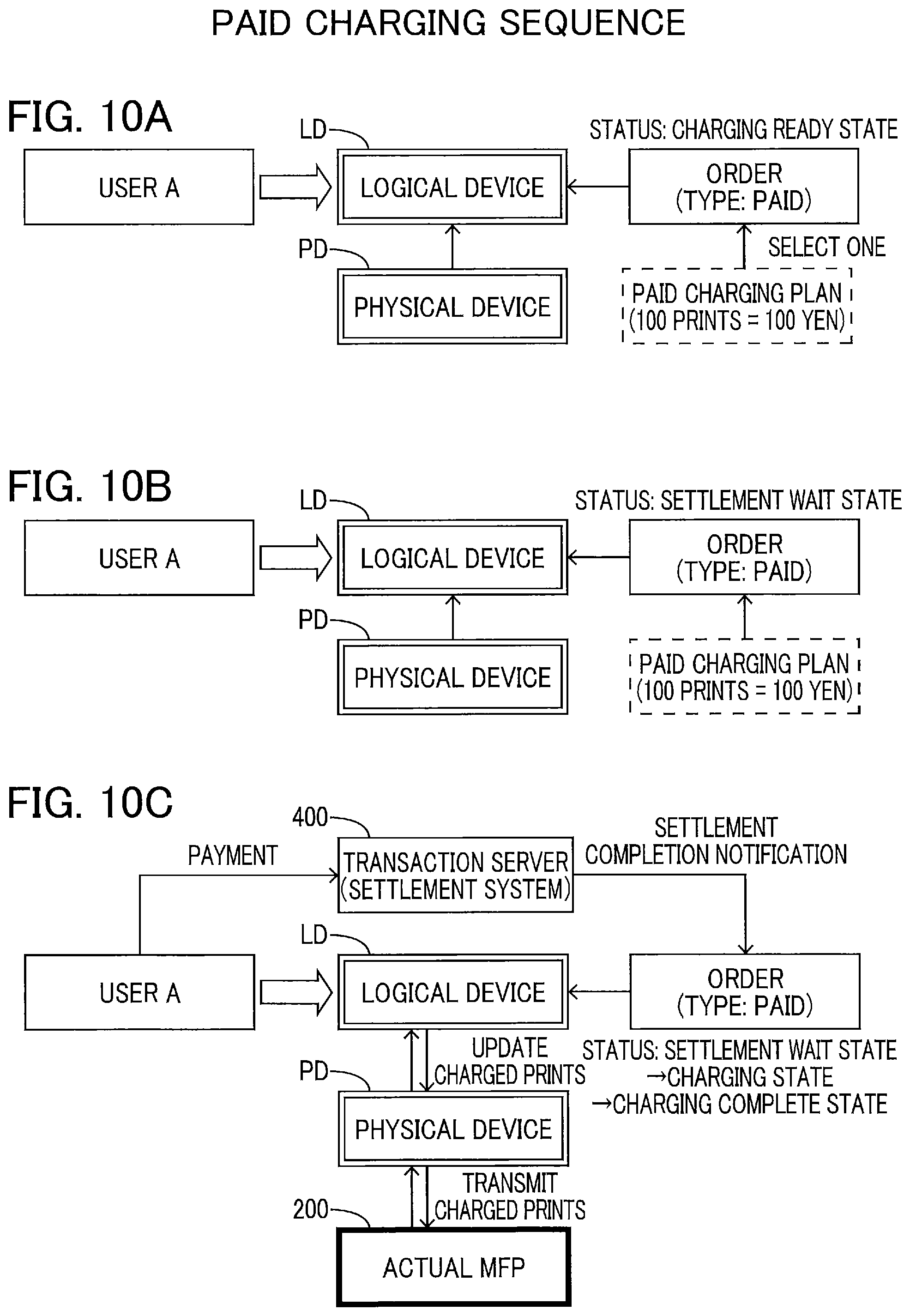 Patent US12348694 Figure 10 – Information processing apparatus and method for performing service provision process for providing printing service utilizing printing device using individual information thereof and contract identification information