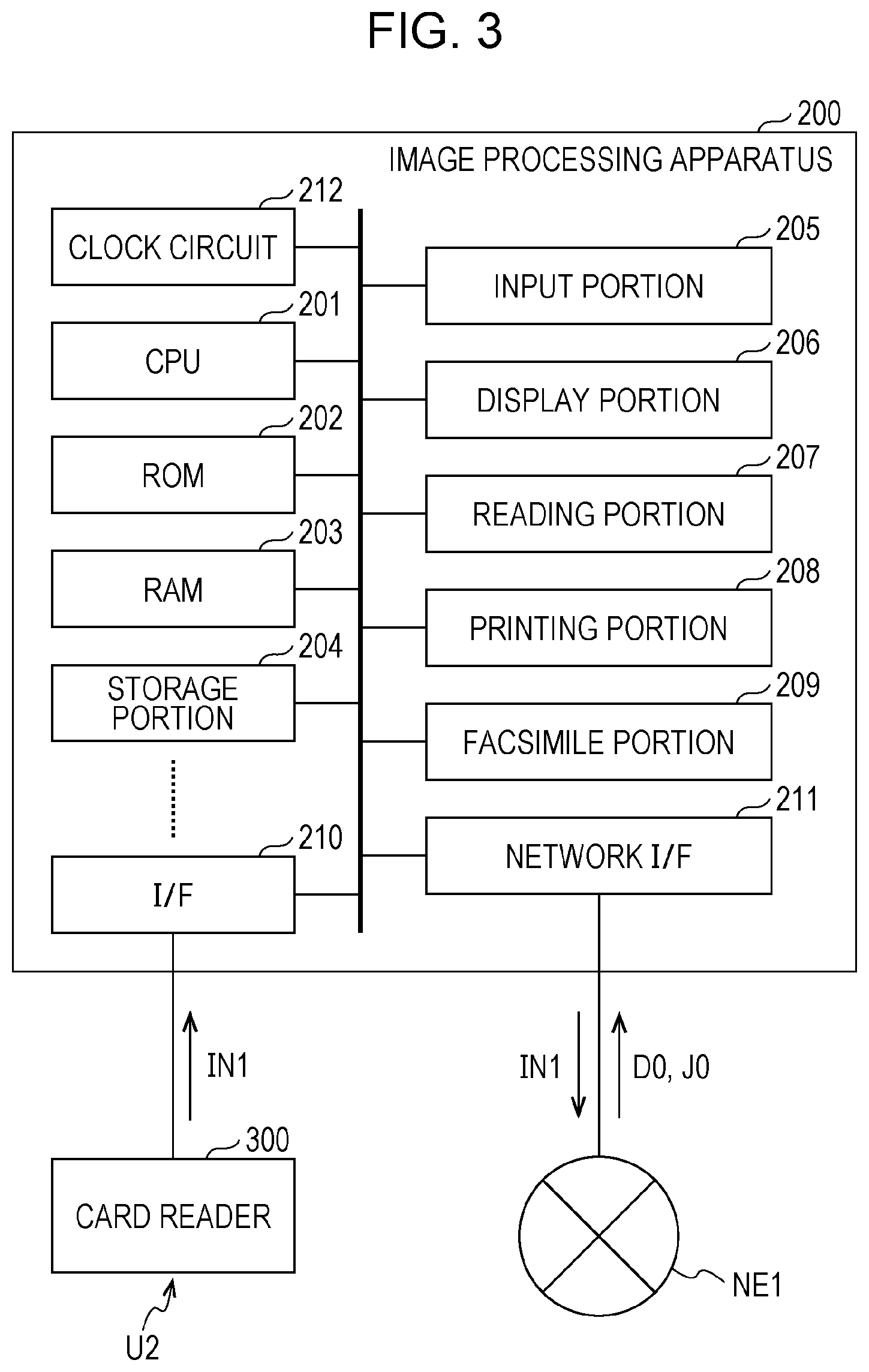 Patent US12348695 Figure 3 – Image processing apparatus for performing two authentication steps and selecting a processing function based on first authentication