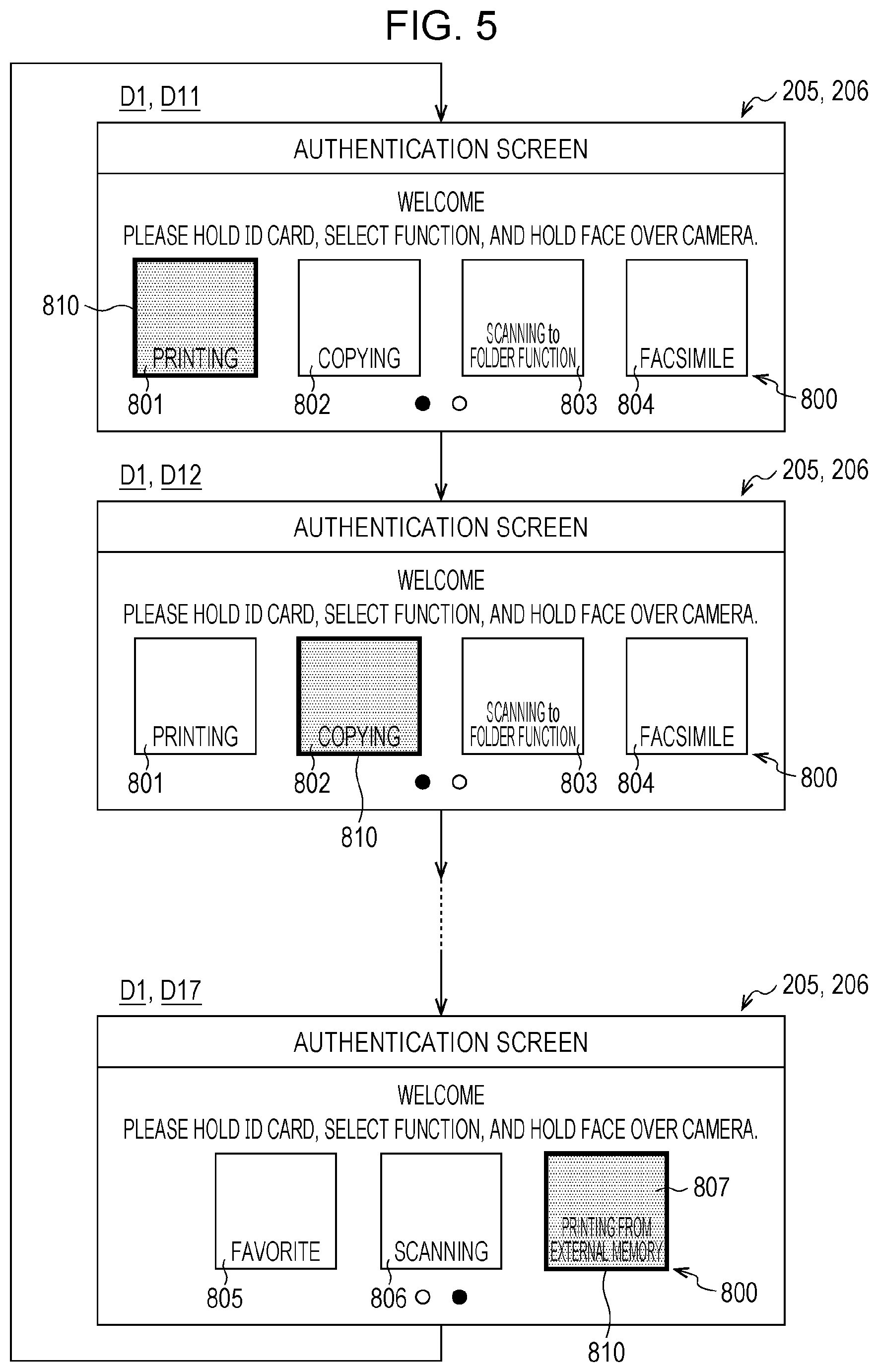 Patent US12348695 Figure 5 – Image processing apparatus for performing two authentication steps and selecting a processing function based on first authentication