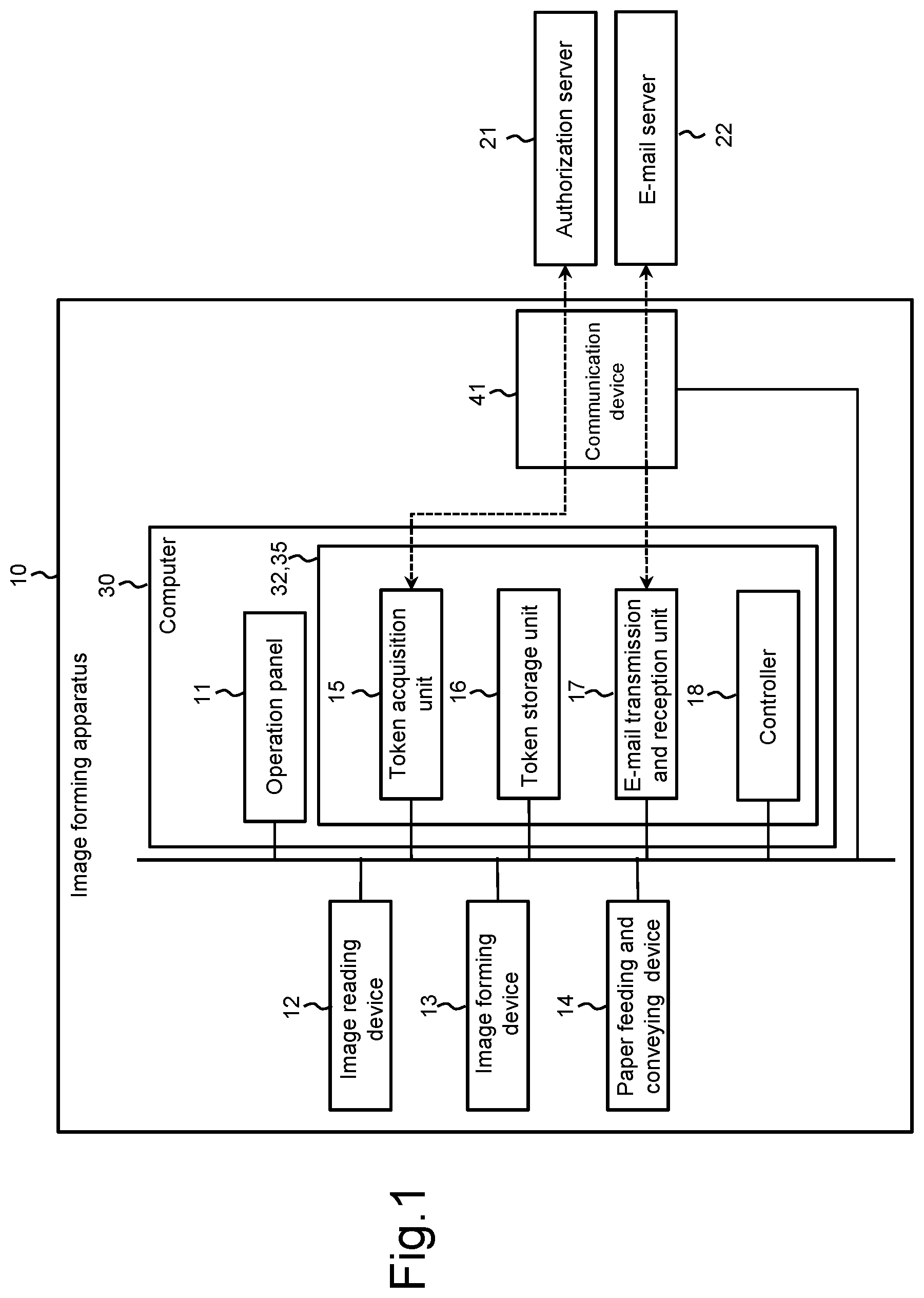 Patent US12348696 — Image forming apparatus and mail transmission and reception control method for an image forming apparatus — Figure 1