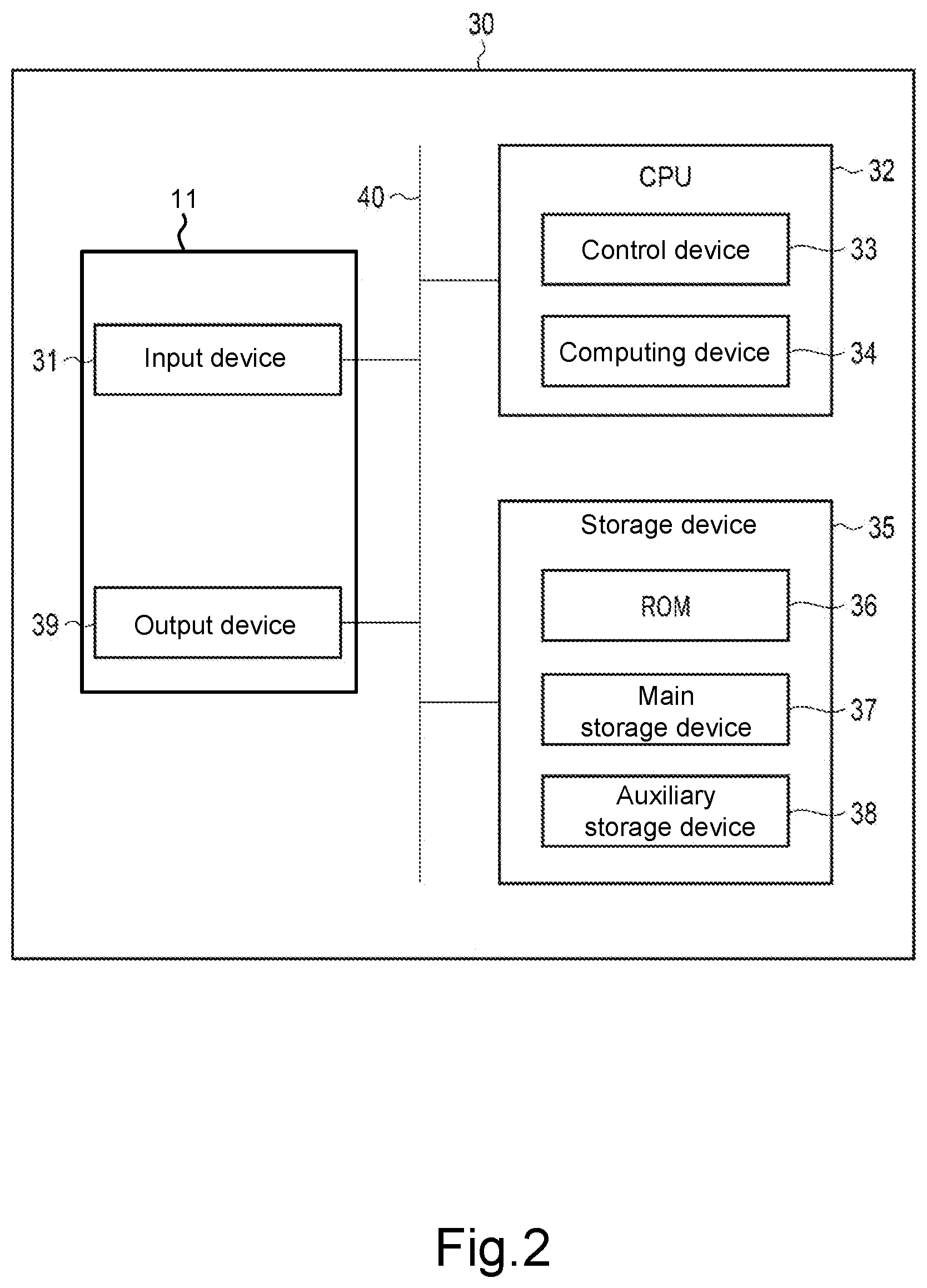 Patent US12348696 Figure 2 – Image forming apparatus and mail transmission and reception control method for an image forming apparatus