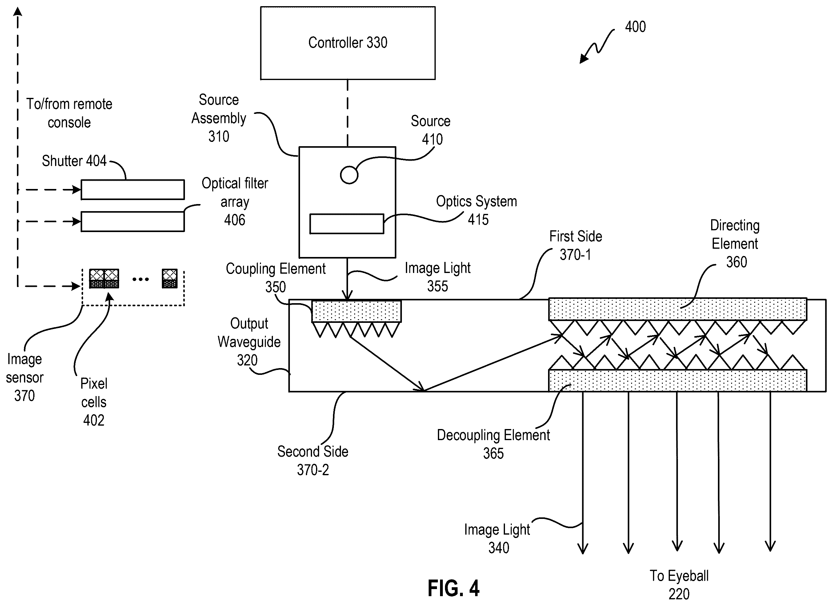 Patent US12348697 Figure 5 – On-sensor data guardian