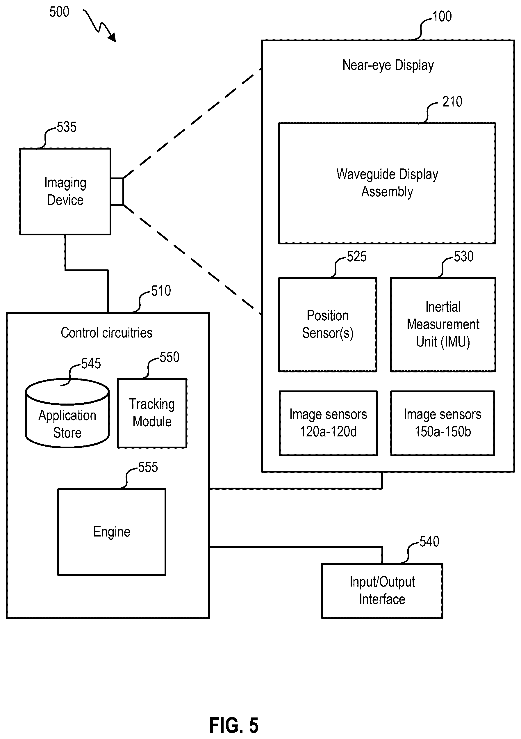 Patent US12348697 Figure 6 – On-sensor data guardian