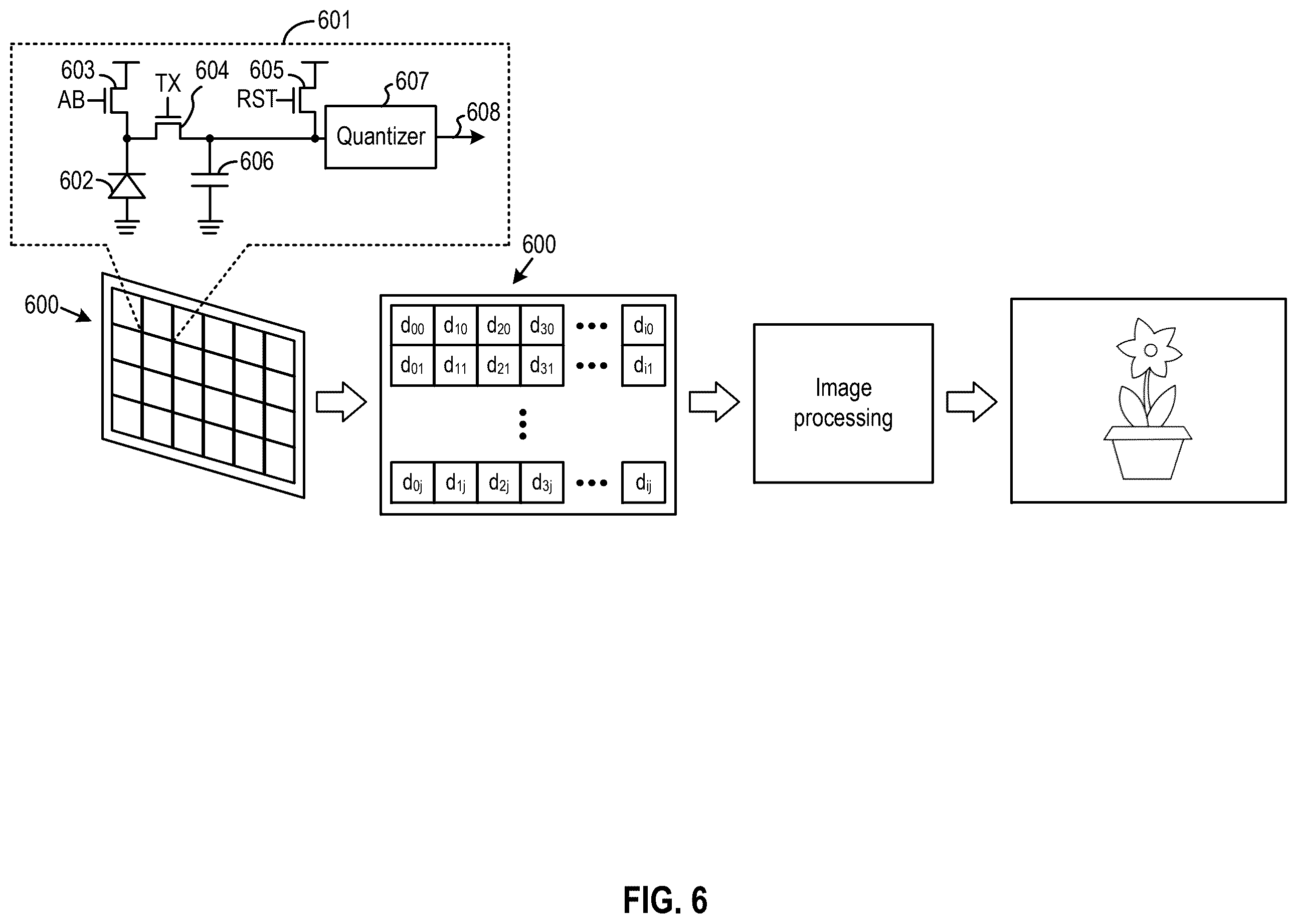 Patent US12348697 Figure 7 – On-sensor data guardian