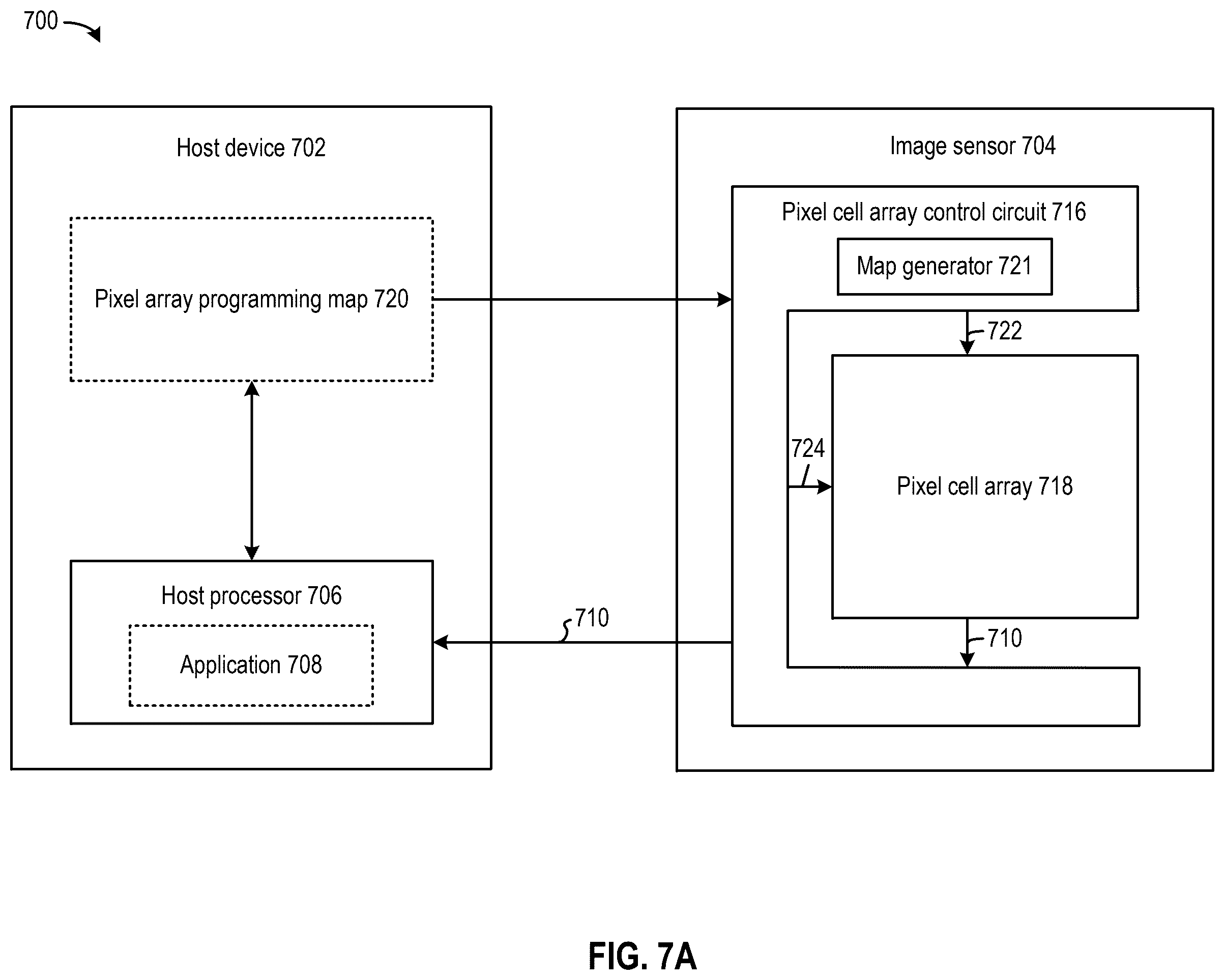 Patent US12348697 Figure 8 – On-sensor data guardian