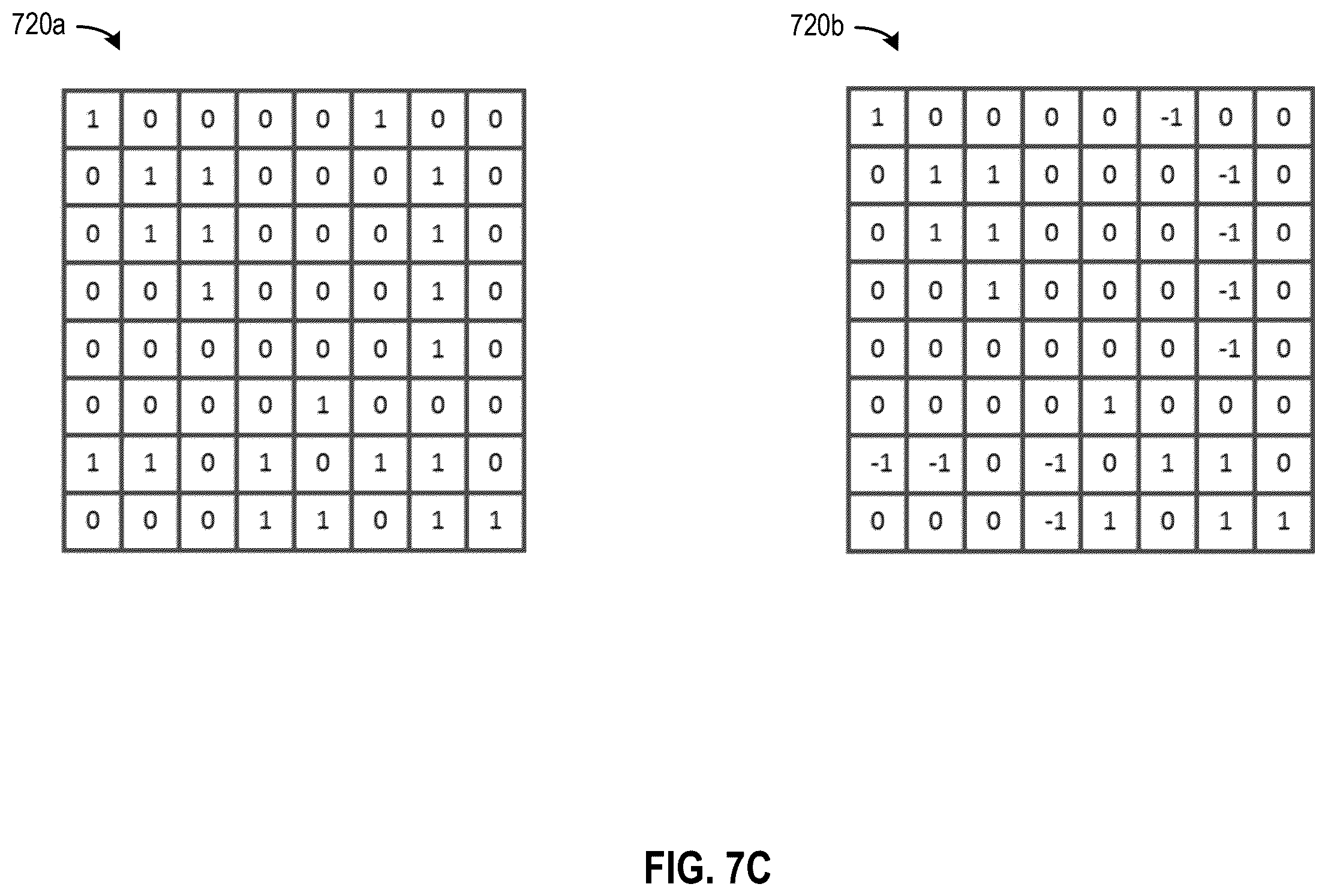 Patent US12348697 Figure 10 – On-sensor data guardian