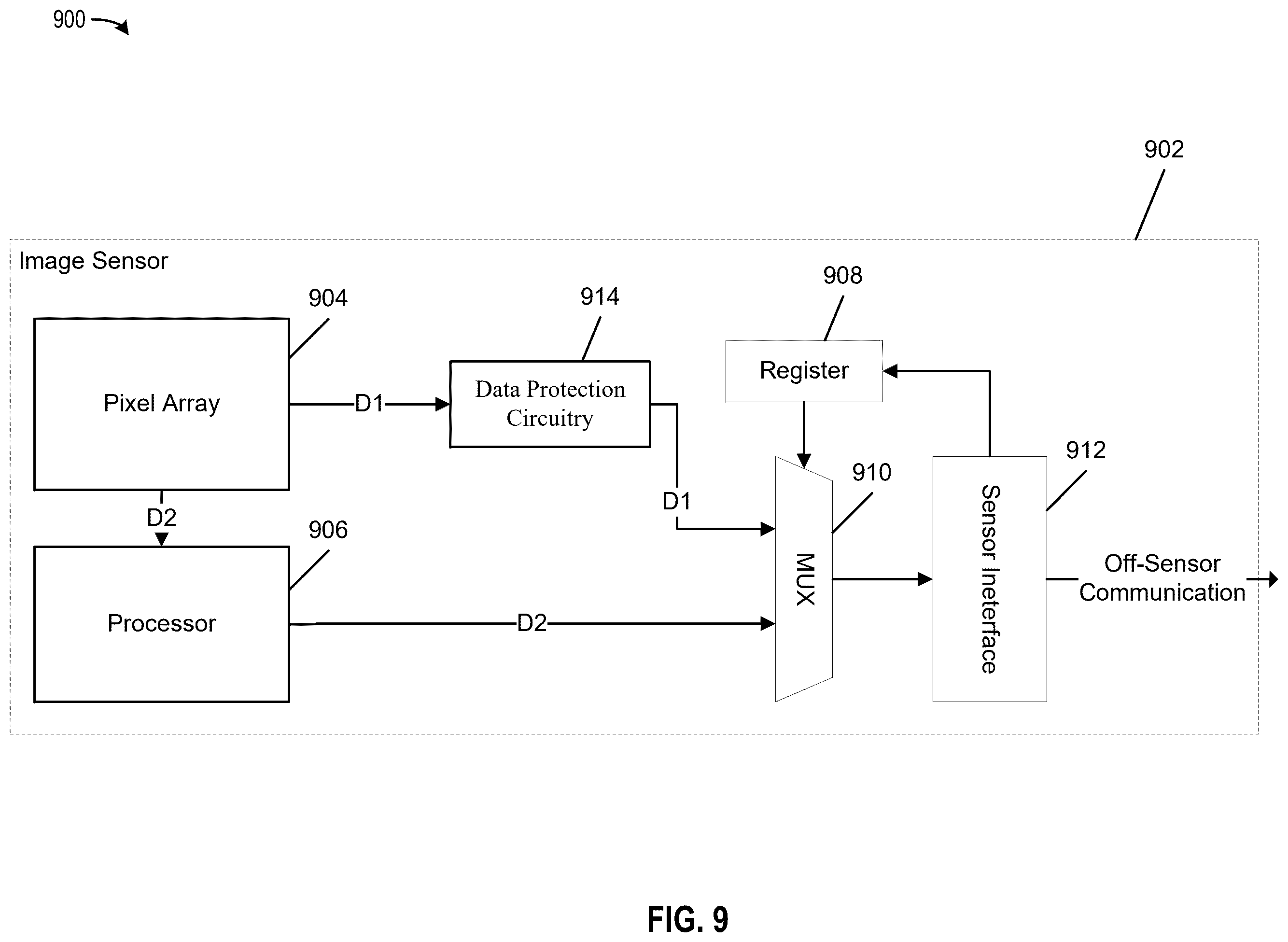 Patent US12348697 Figure 14 – On-sensor data guardian