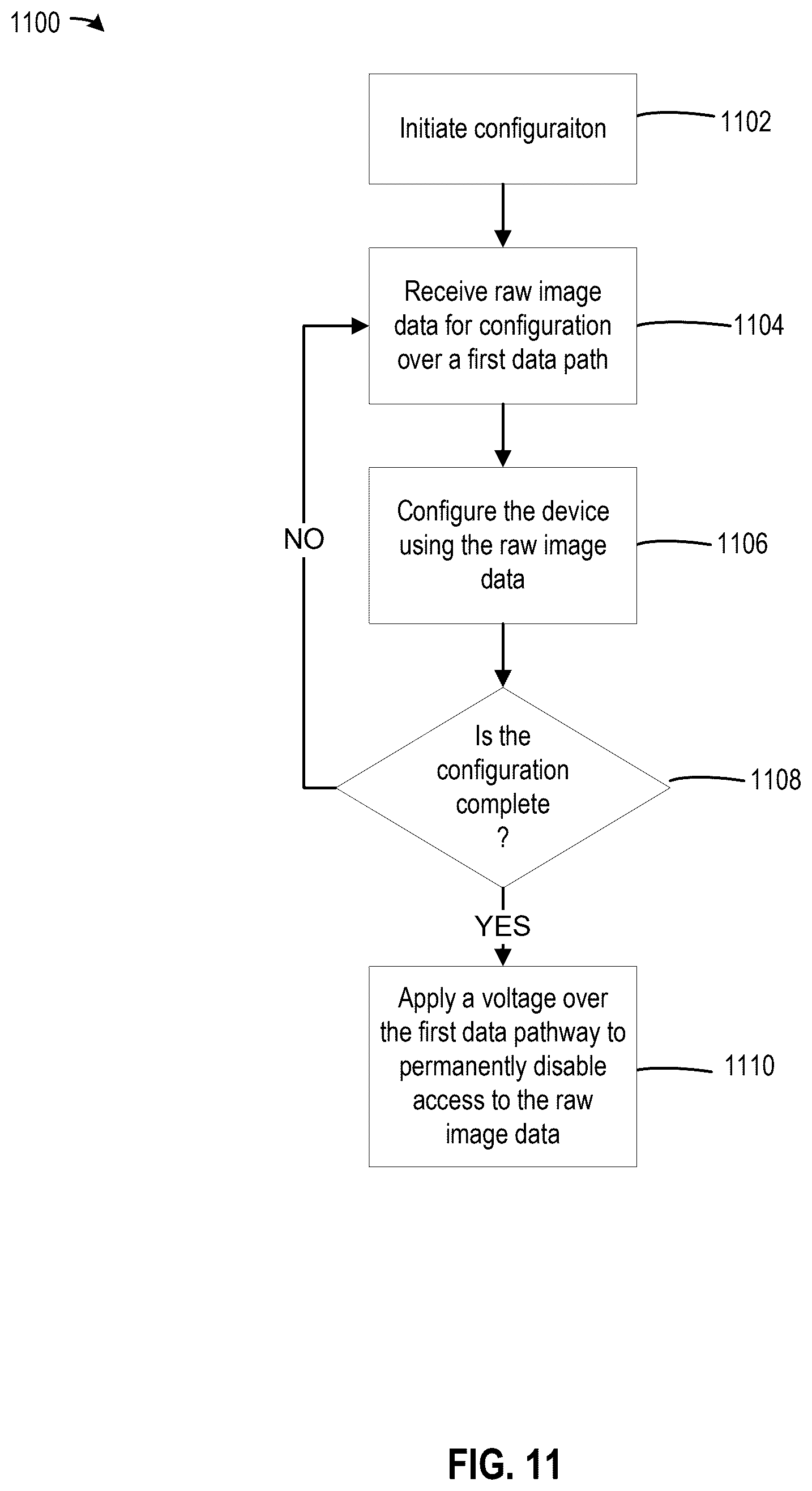 Patent US12348697 Figure 16 – On-sensor data guardian