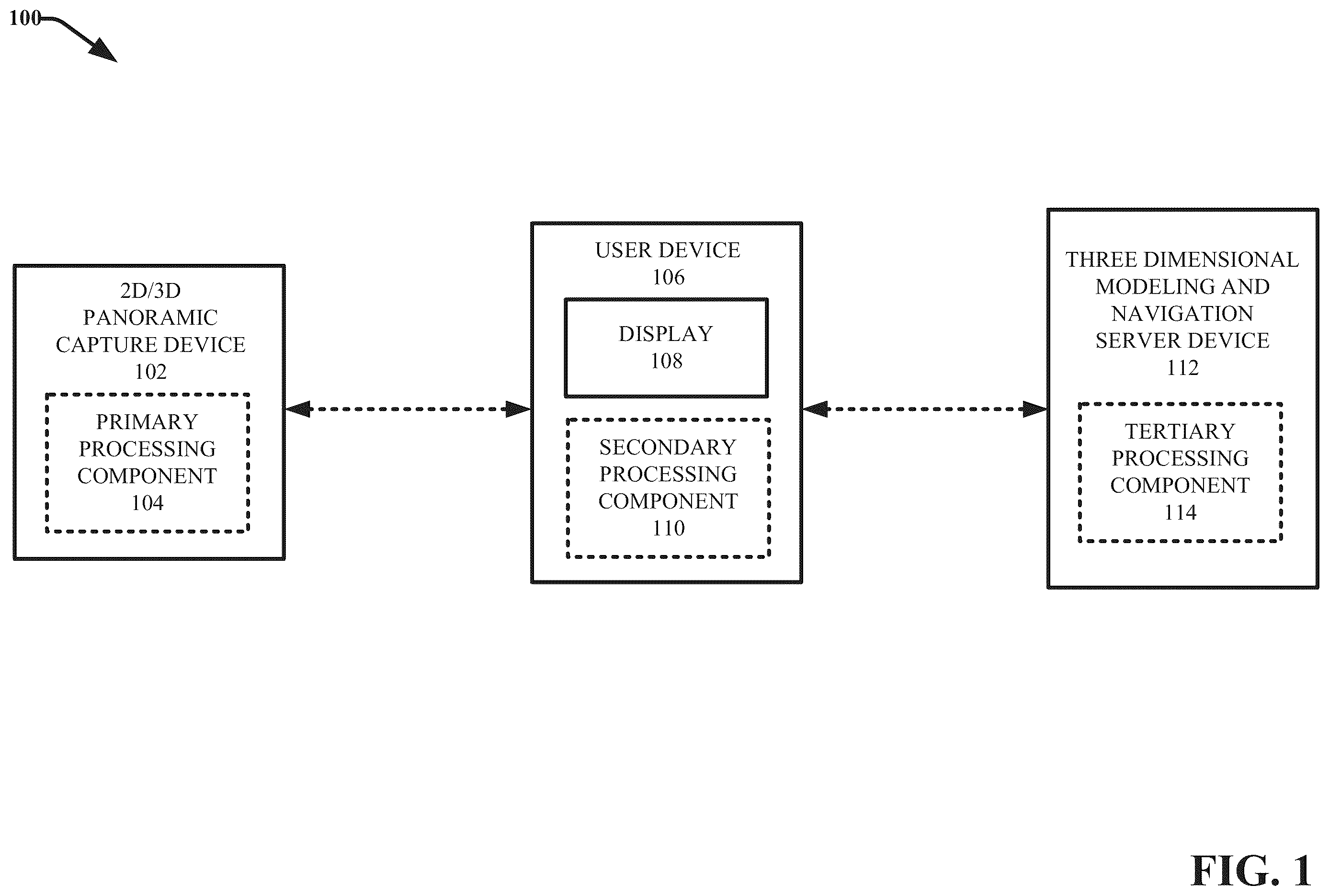 Patent US12348698 Figure 1 – Capturing and aligning panoramic image and depth data
