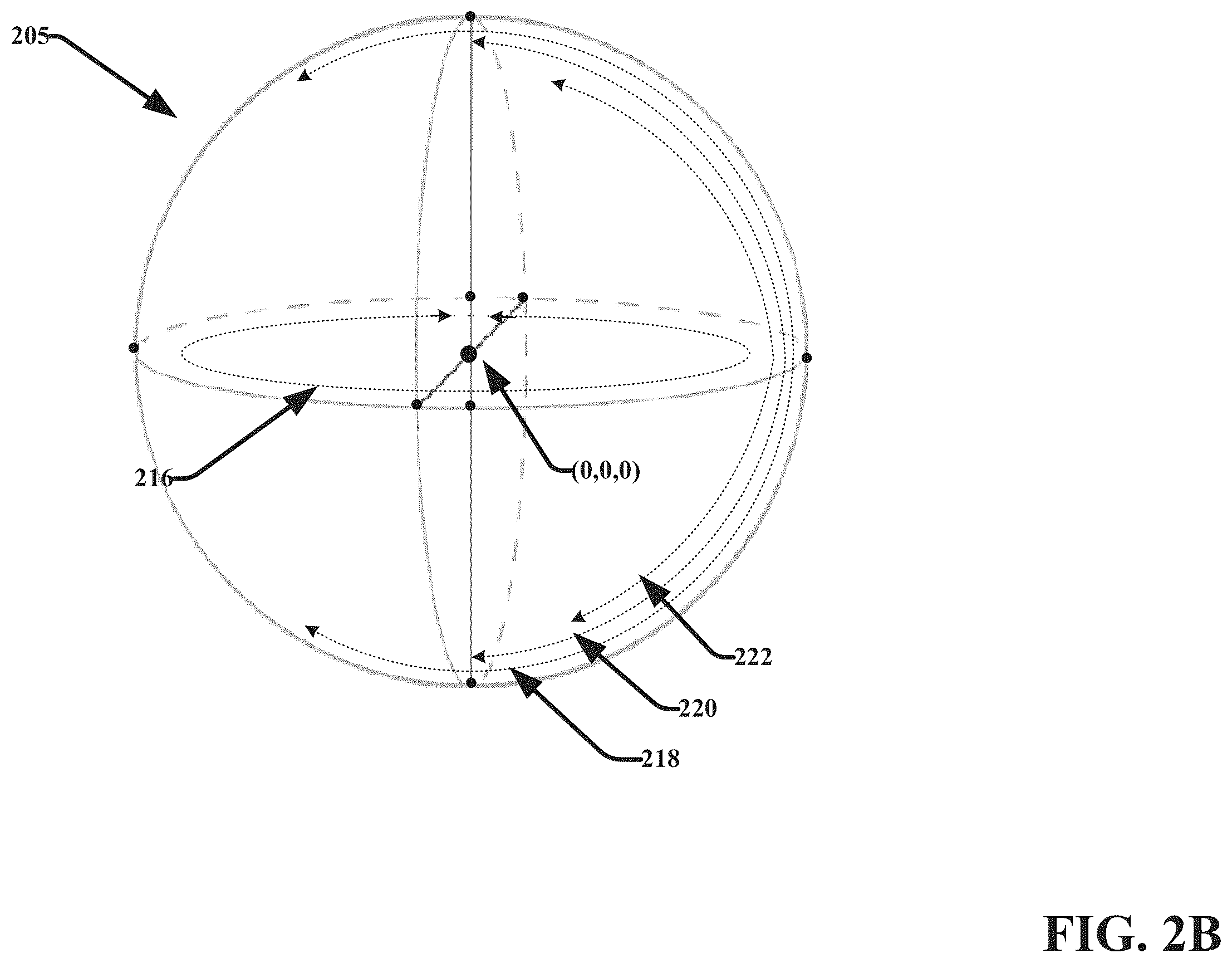 Patent US12348698 Figure 3 – Capturing and aligning panoramic image and depth data