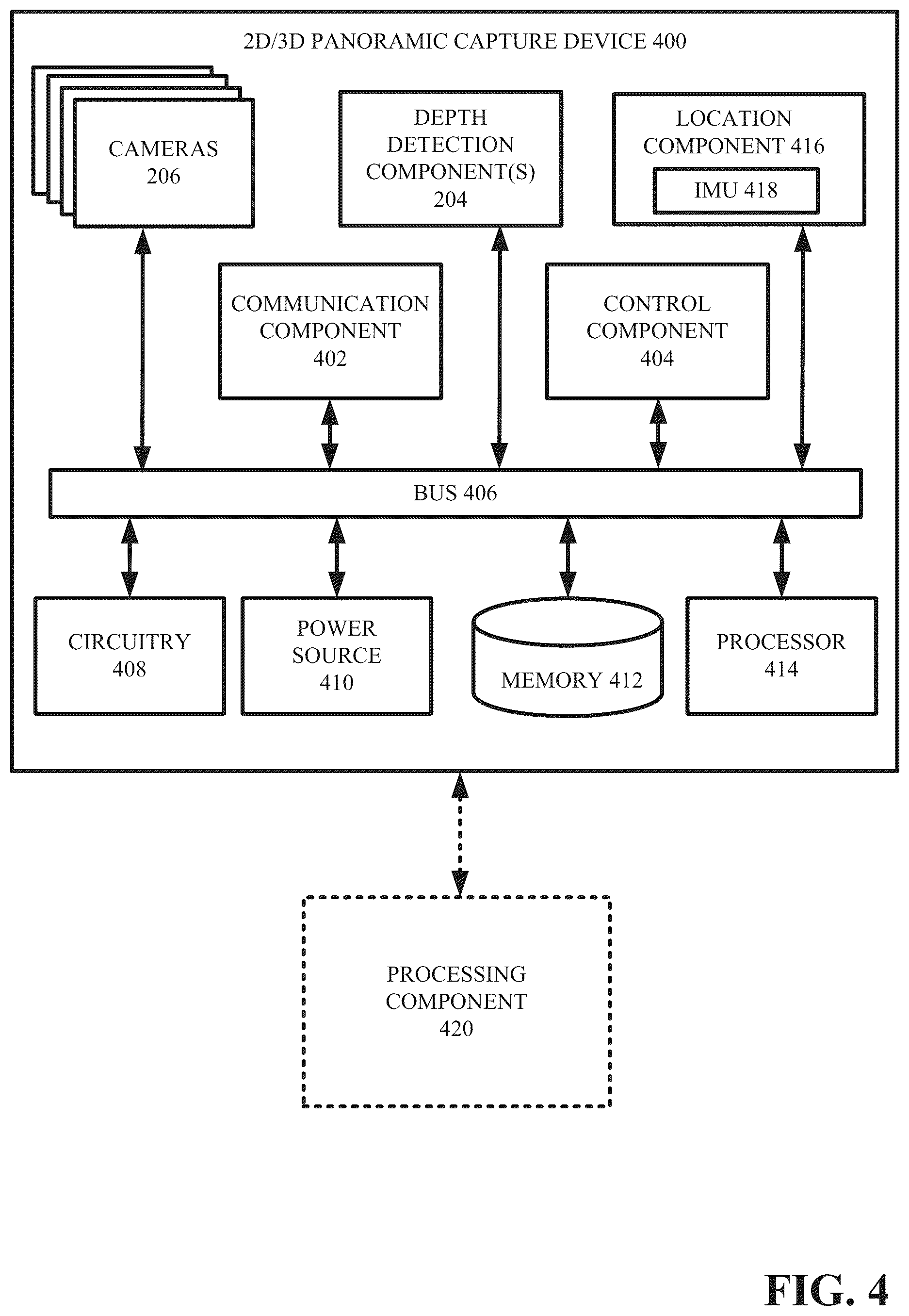 Patent US12348698 Figure 5 – Capturing and aligning panoramic image and depth data