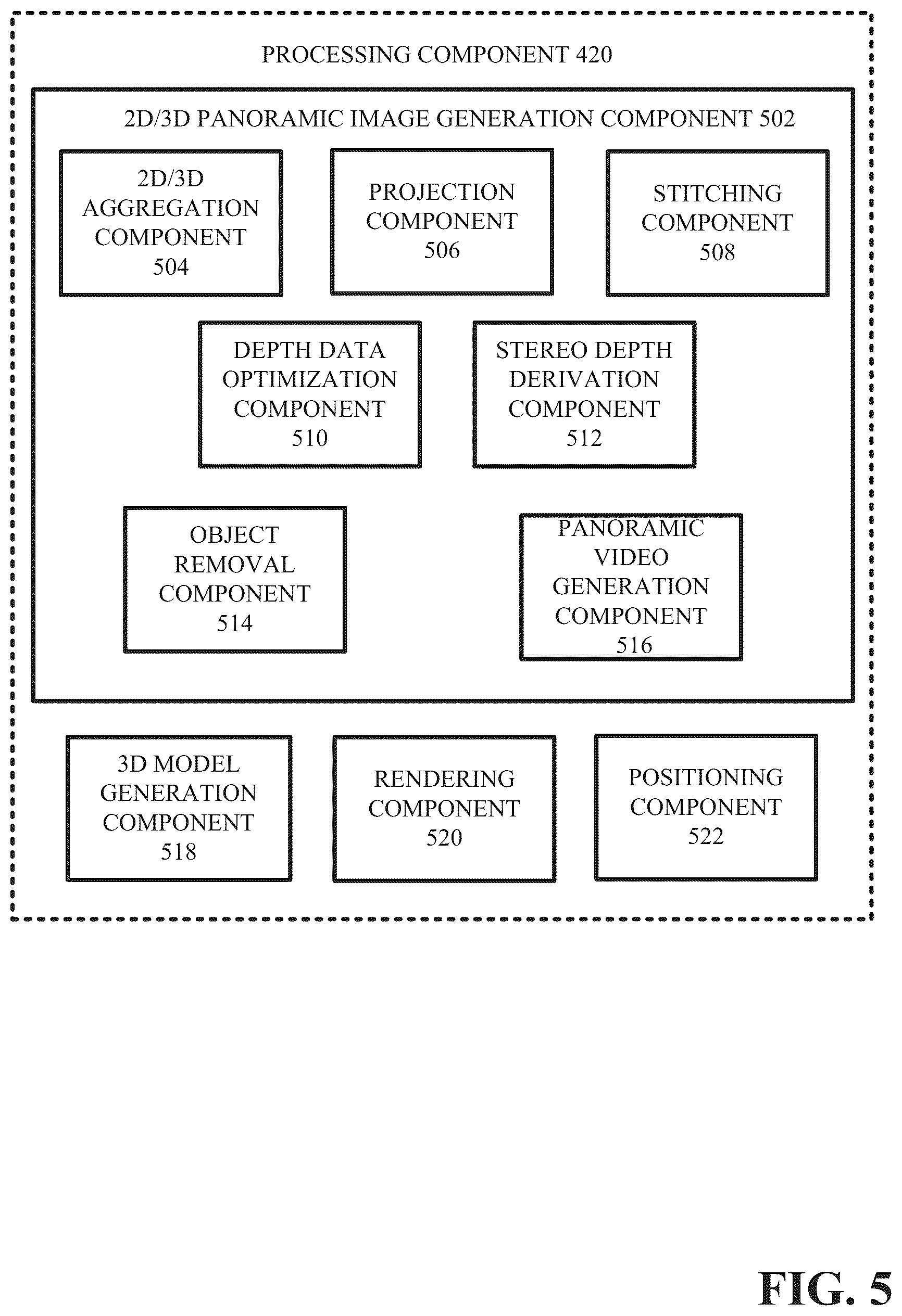 Patent US12348698 Figure 6 – Capturing and aligning panoramic image and depth data