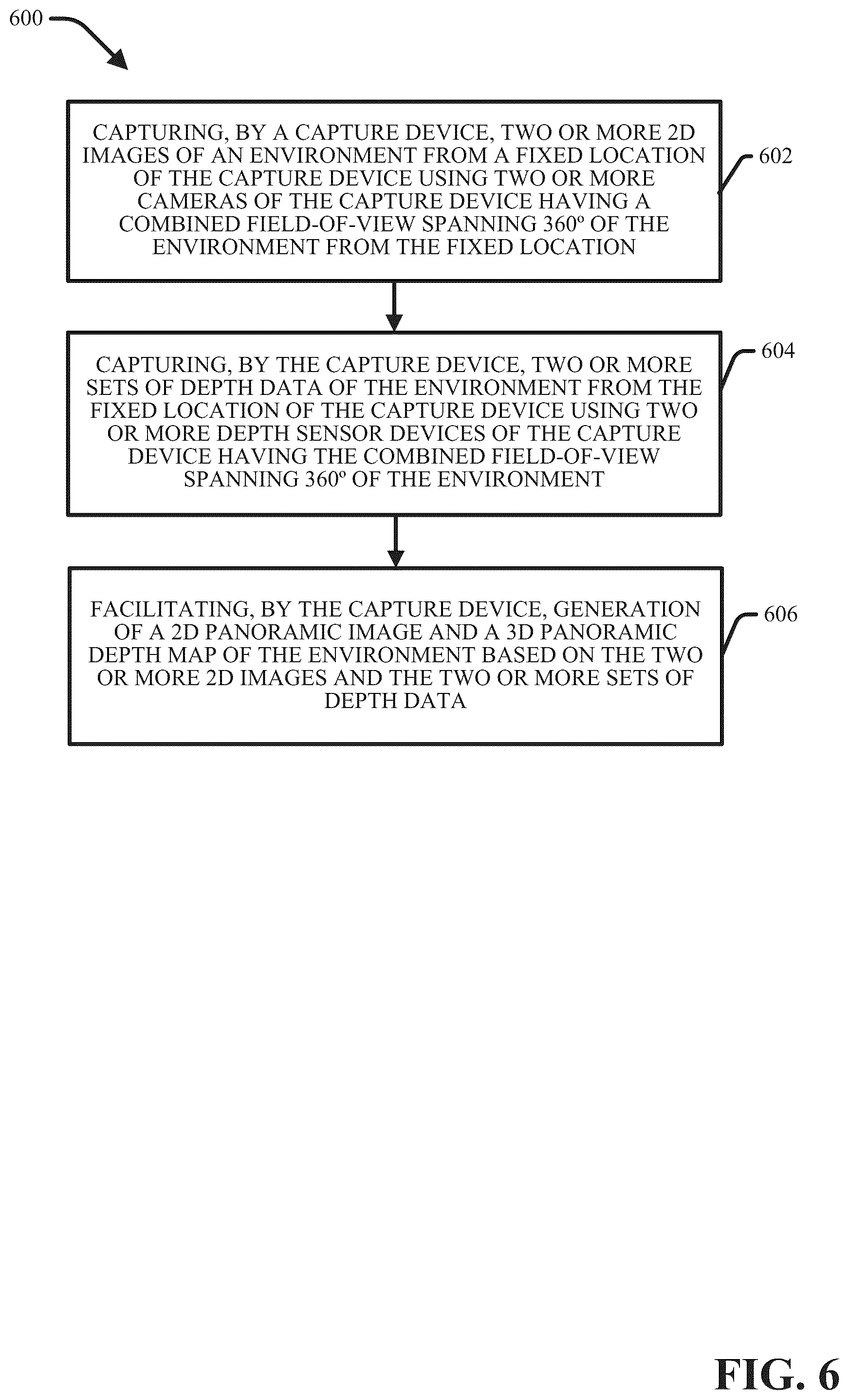 Patent US12348698 Figure 7 – Capturing and aligning panoramic image and depth data