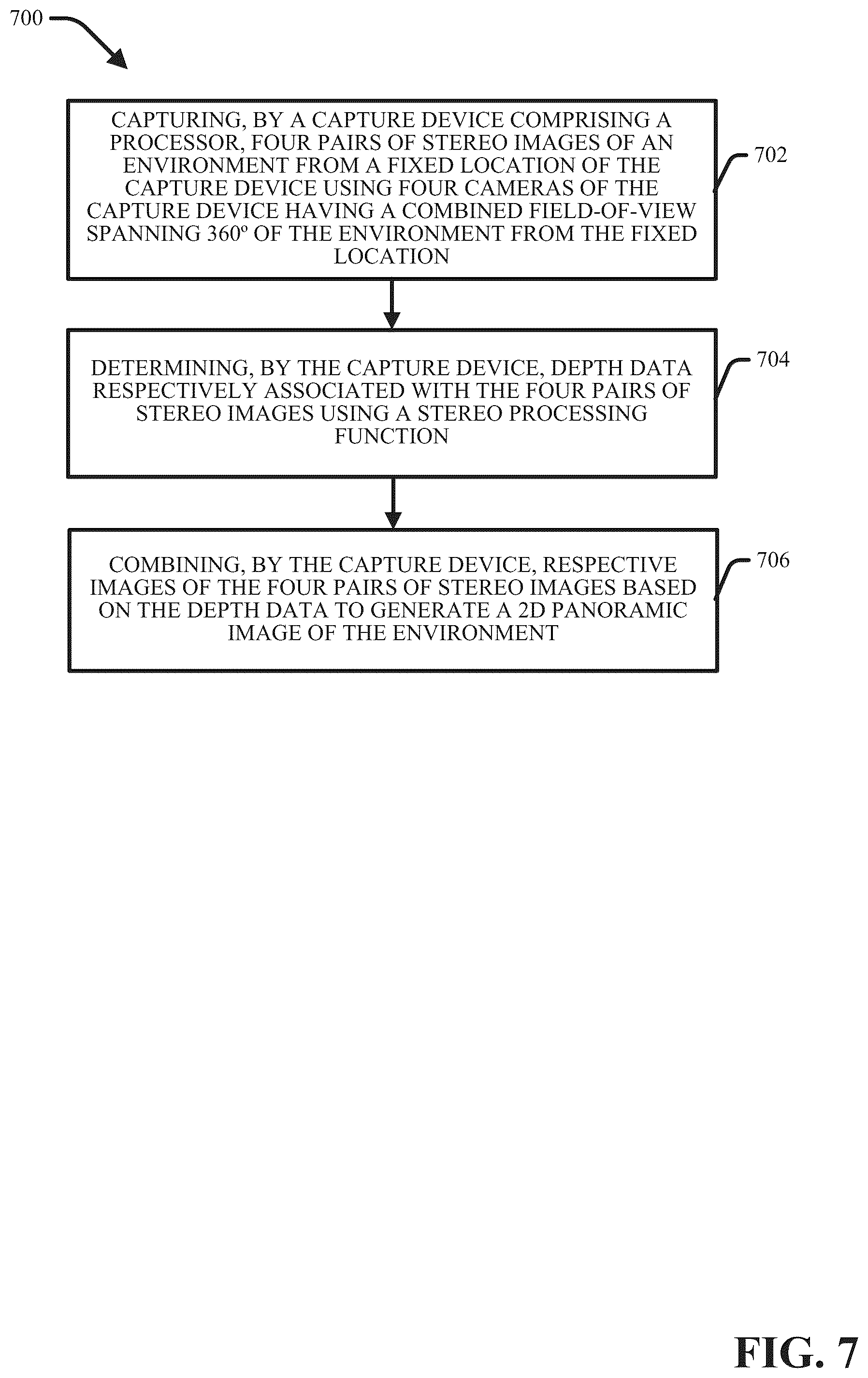 Patent US12348698 Figure 8 – Capturing and aligning panoramic image and depth data
