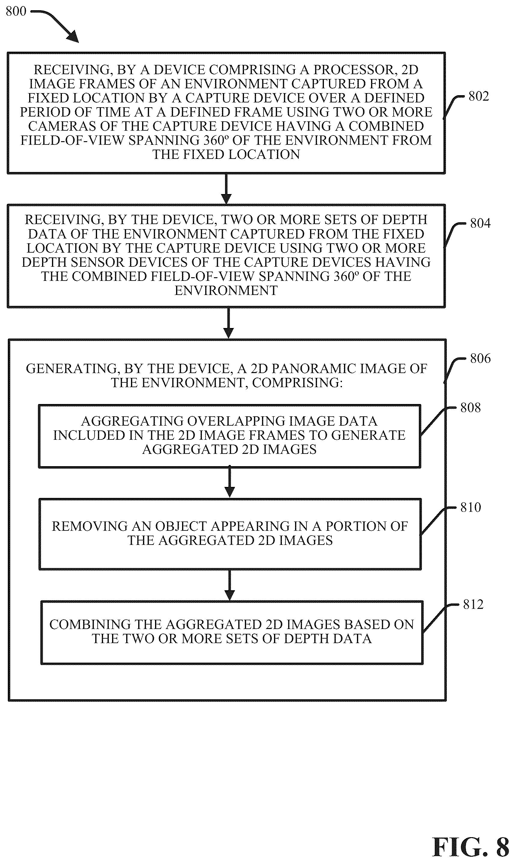 Patent US12348698 Figure 9 – Capturing and aligning panoramic image and depth data