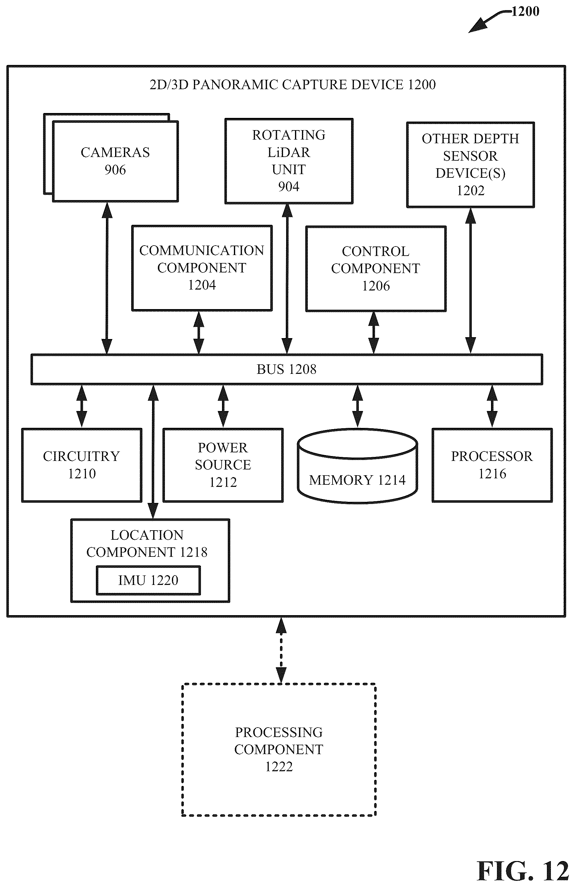 Patent US12348698 Figure 13 – Capturing and aligning panoramic image and depth data