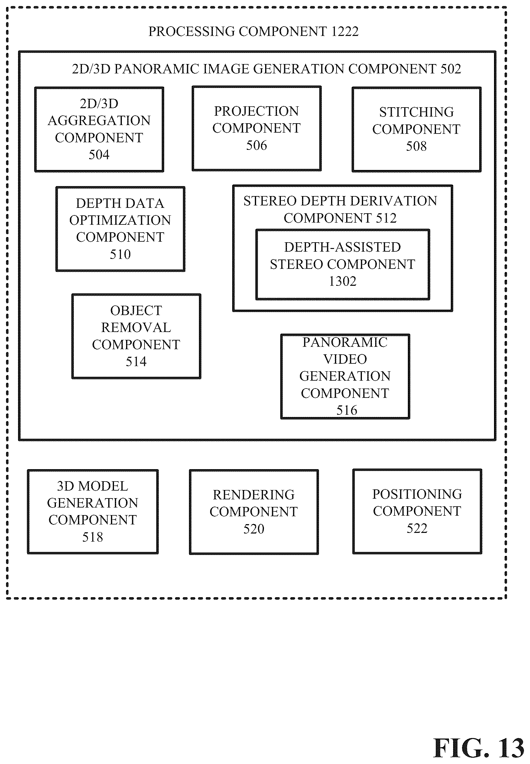 Patent US12348698 Figure 14 – Capturing and aligning panoramic image and depth data
