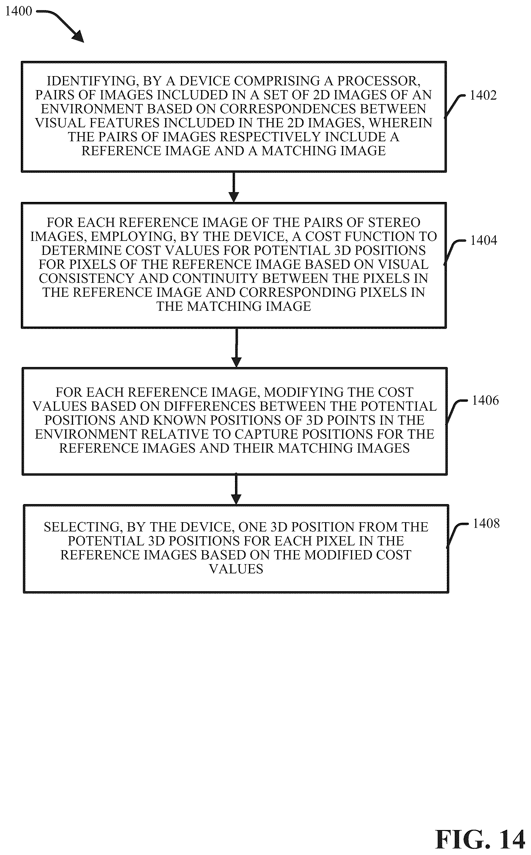 Patent US12348698 Figure 15 – Capturing and aligning panoramic image and depth data