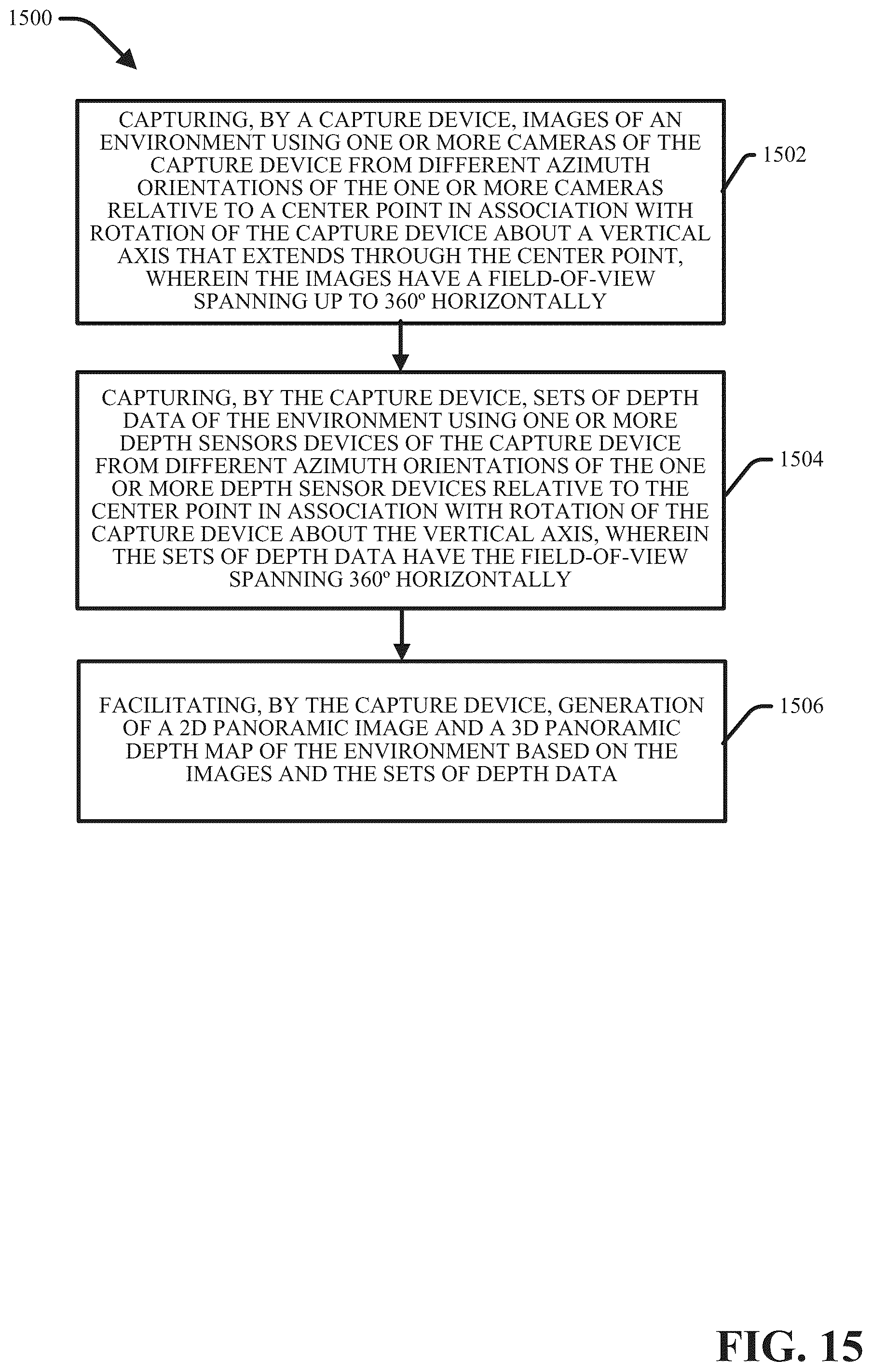 Patent US12348698 Figure 16 – Capturing and aligning panoramic image and depth data