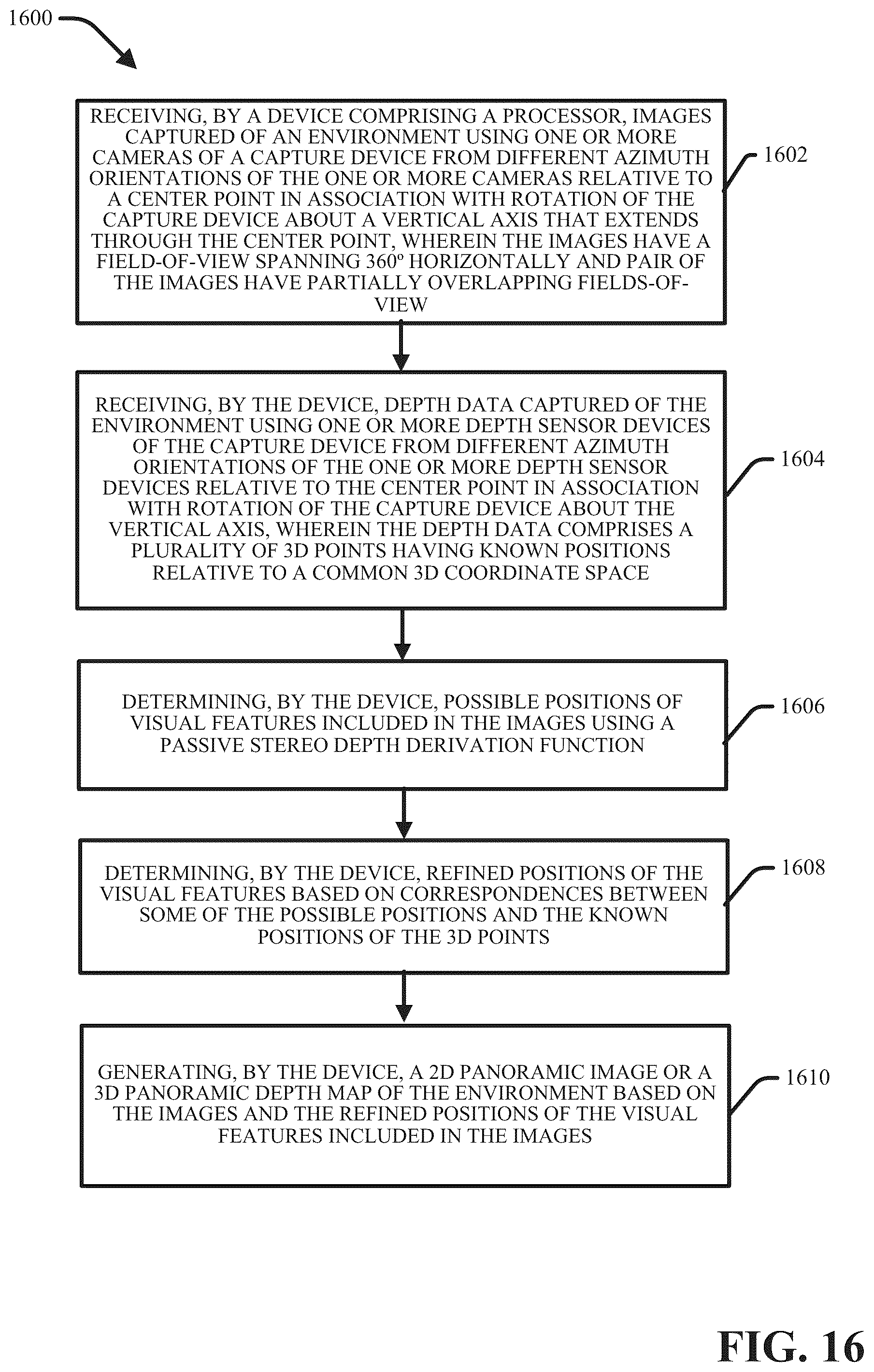 Patent US12348698 Figure 17 – Capturing and aligning panoramic image and depth data