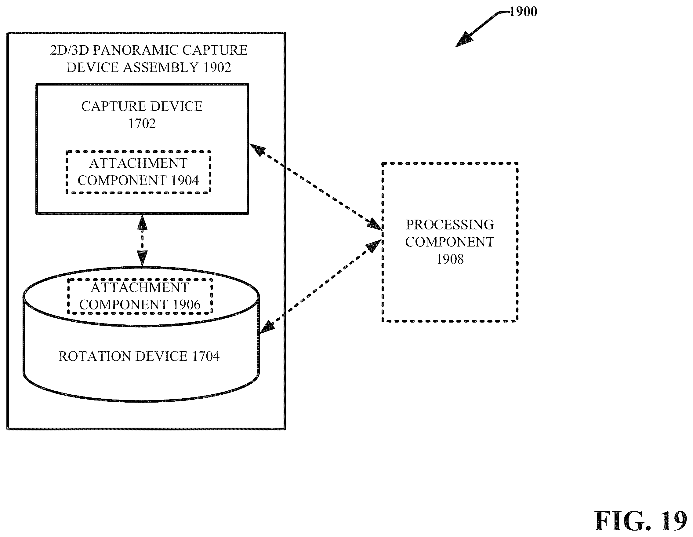 Patent US12348698 Figure 20 – Capturing and aligning panoramic image and depth data