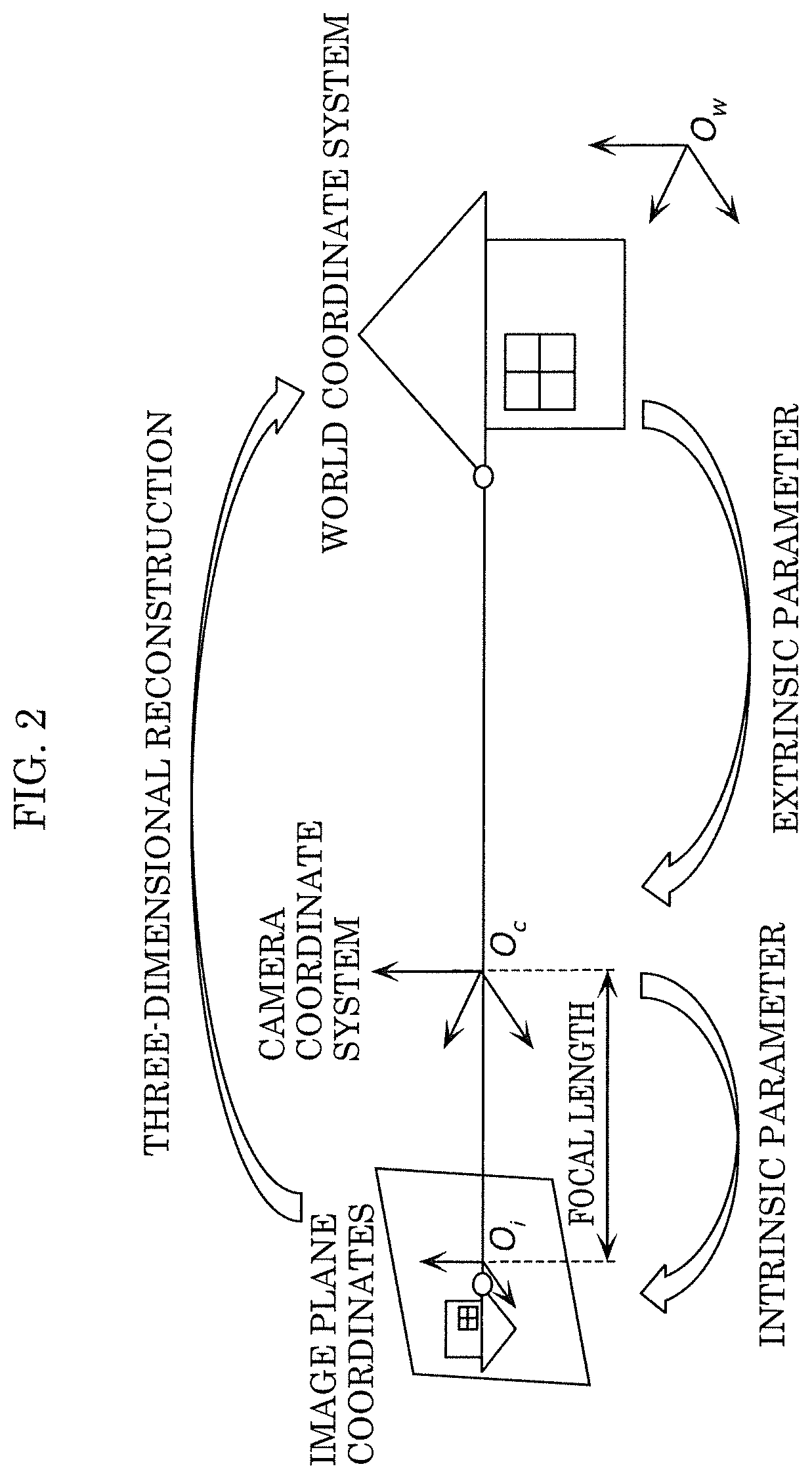 Patent US12348699 Figure 2 – Three-dimensional reconstruction method, three-dimensional reconstruction device, and computer