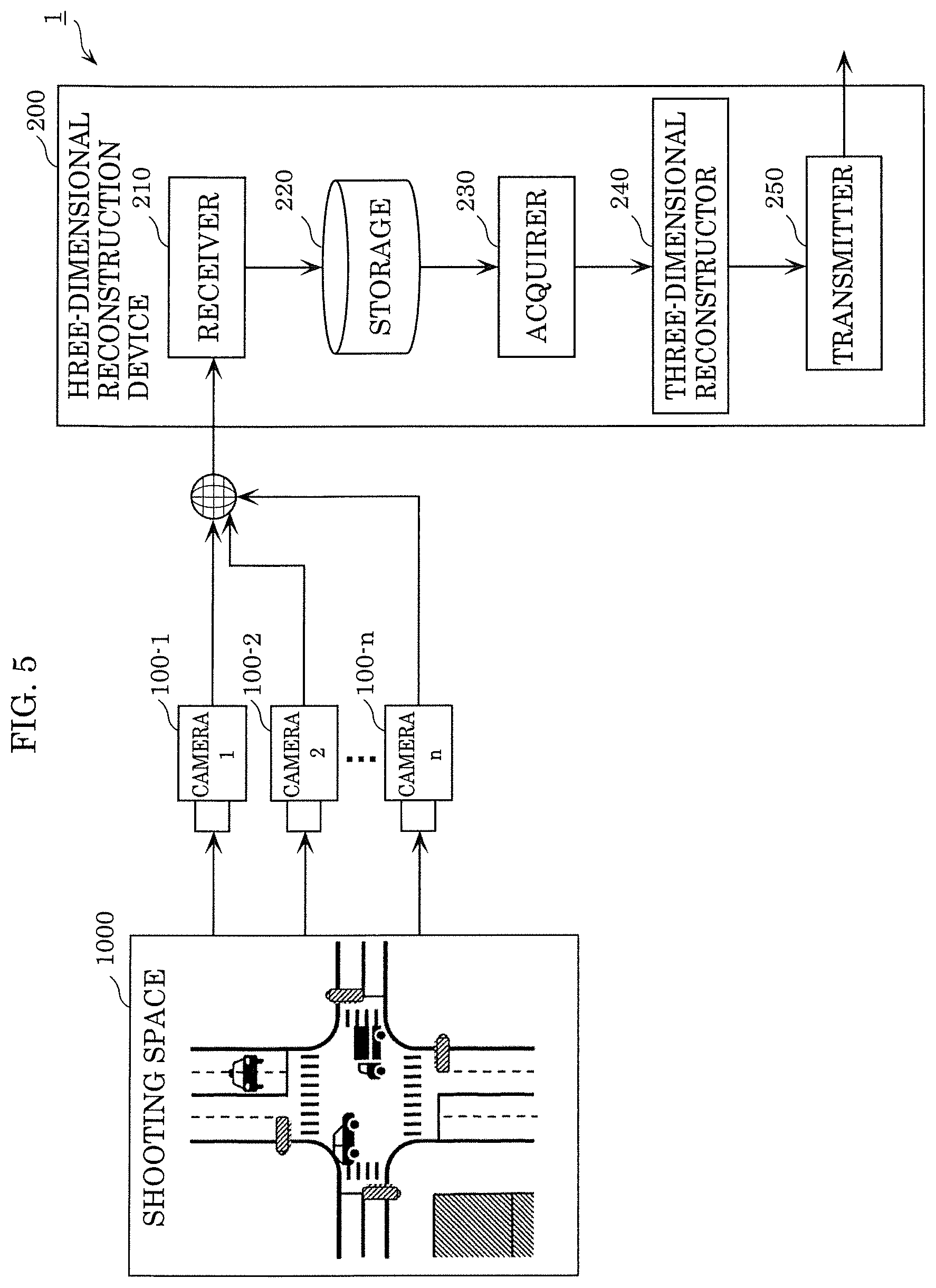 Patent US12348699 Figure 4 – Three-dimensional reconstruction method, three-dimensional reconstruction device, and computer