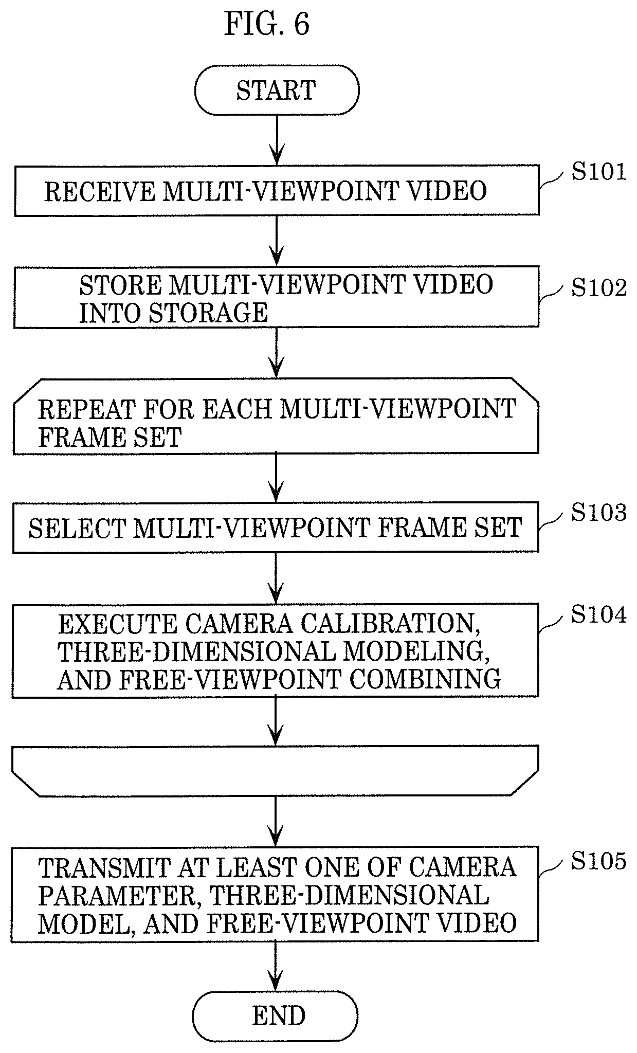 Patent US12348699 Figure 5 – Three-dimensional reconstruction method, three-dimensional reconstruction device, and computer