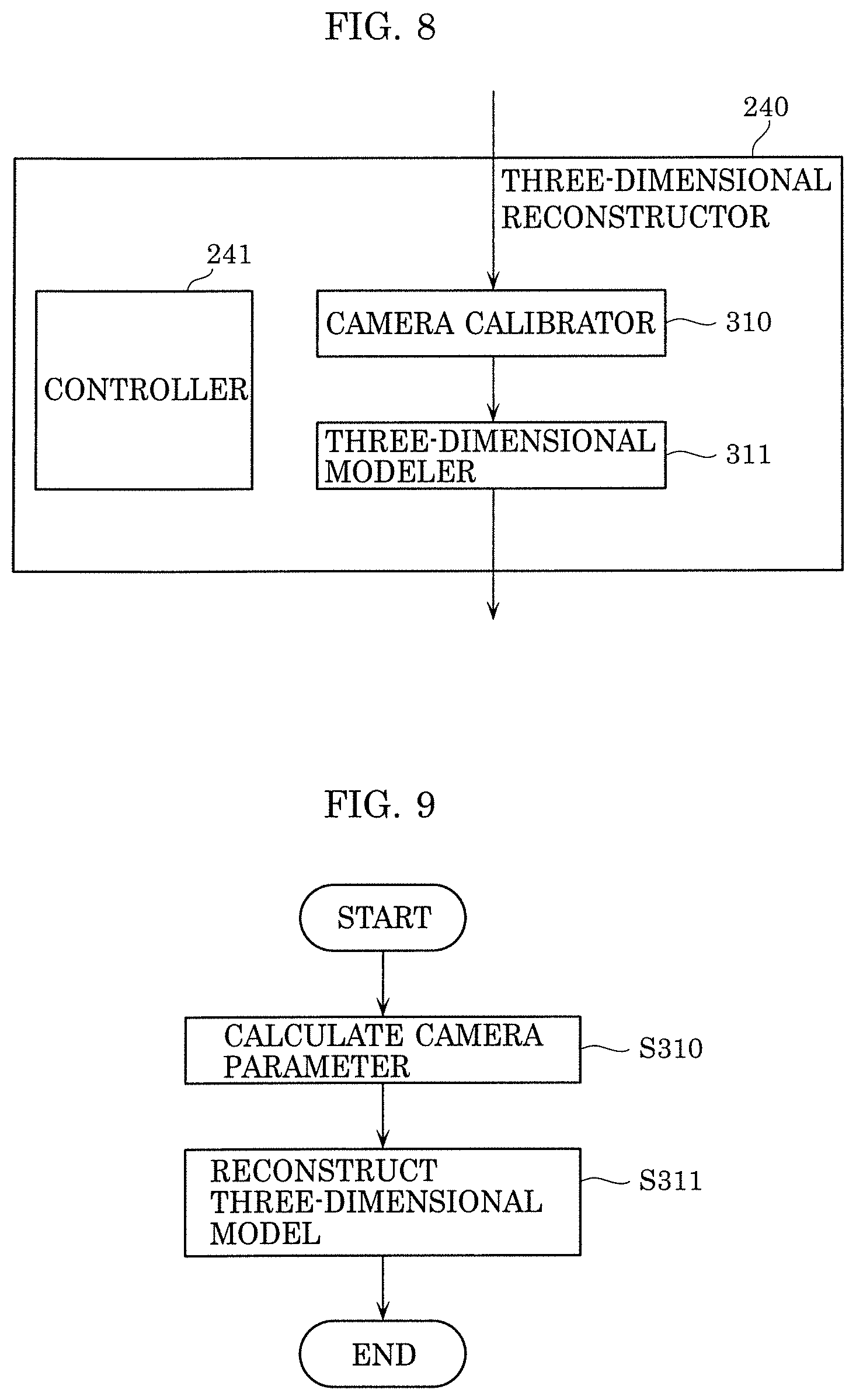 Patent US12348699 Figure 7 – Three-dimensional reconstruction method, three-dimensional reconstruction device, and computer