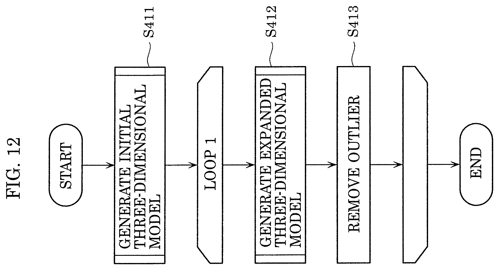 Patent US12348699 Figure 9 – Three-dimensional reconstruction method, three-dimensional reconstruction device, and computer