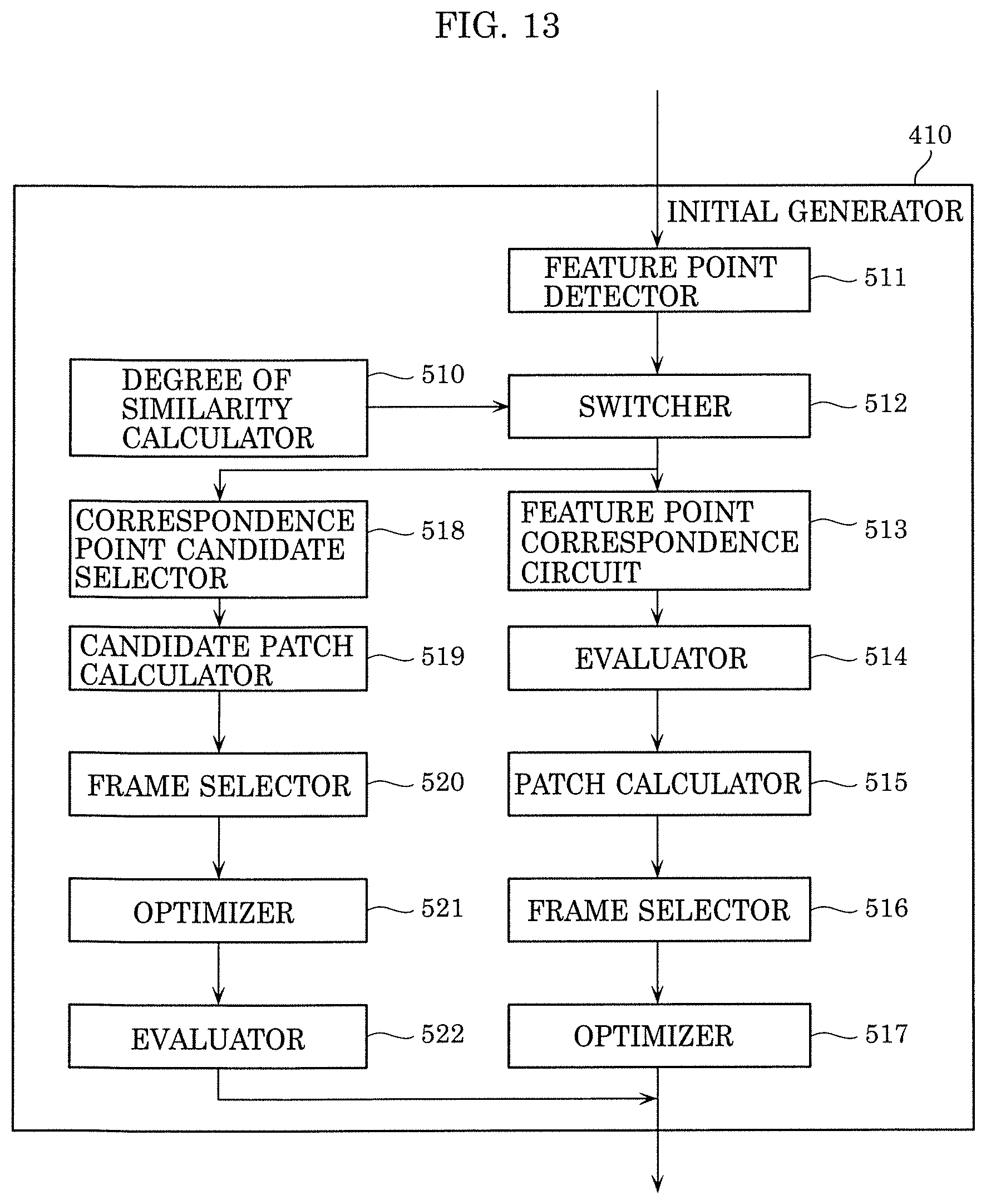 Patent US12348699 Figure 10 – Three-dimensional reconstruction method, three-dimensional reconstruction device, and computer