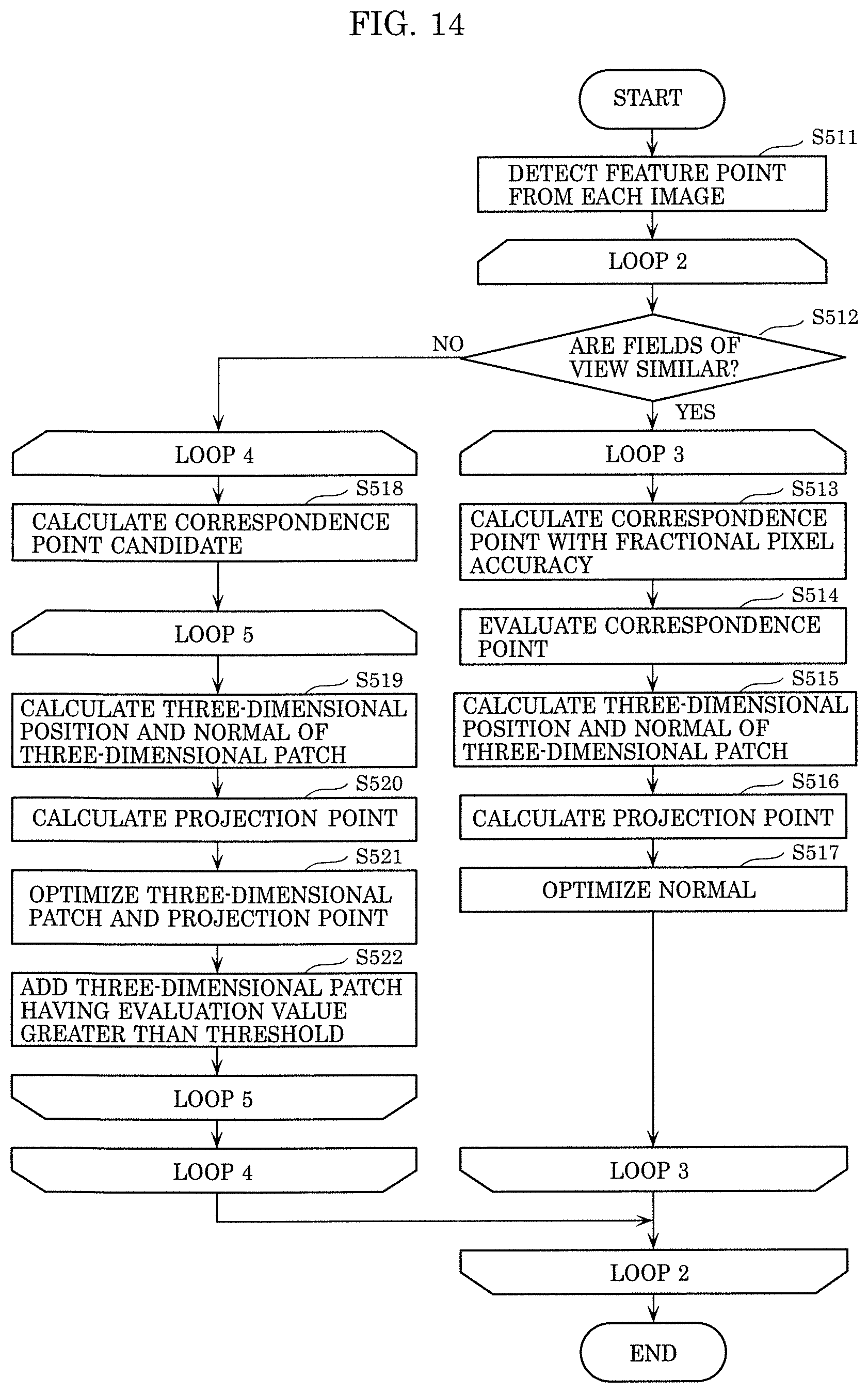 Patent US12348699 Figure 11 – Three-dimensional reconstruction method, three-dimensional reconstruction device, and computer